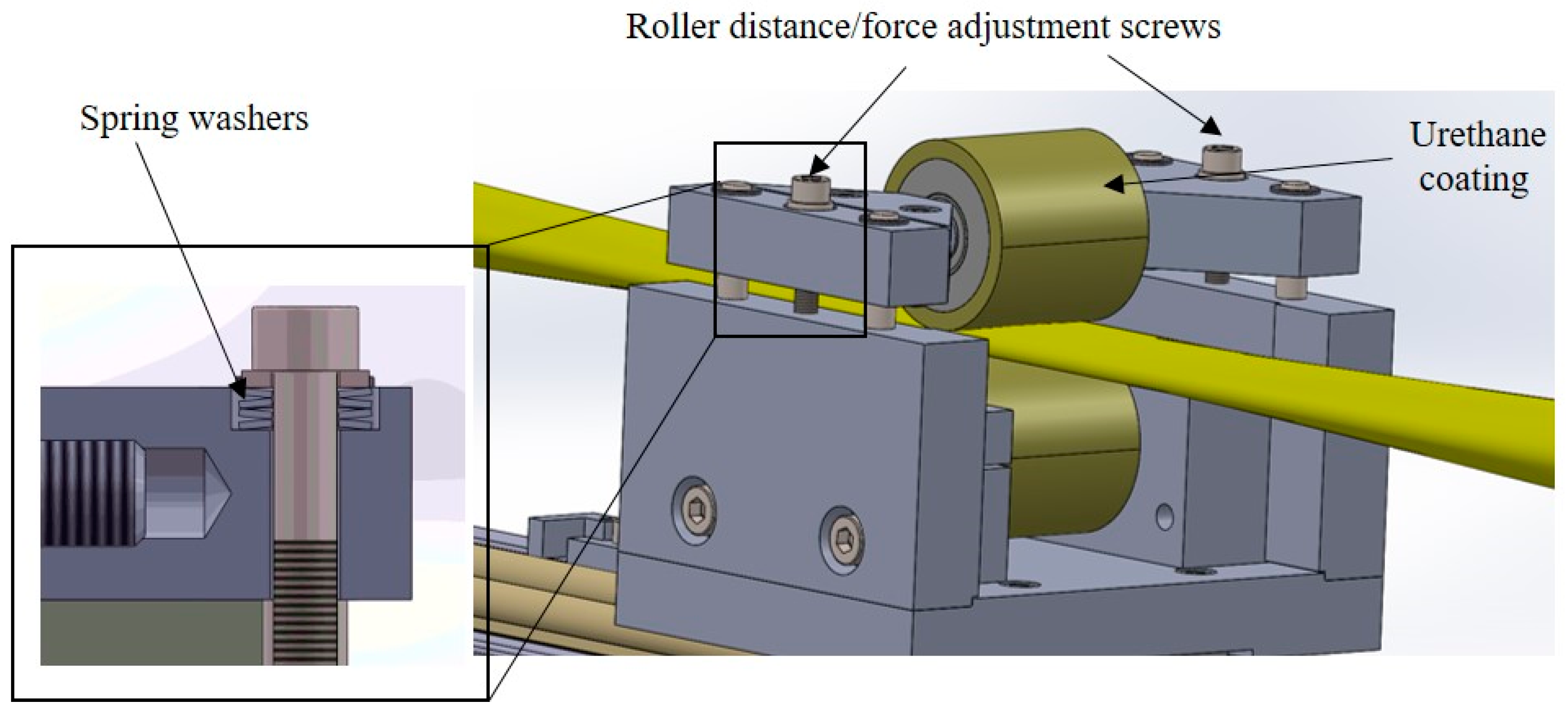 Actuators | Free Full-Text | Improving Endurance of Pneumatic Linear Peristaltic Actuators Actuators | Free Full-Text | Improving Endurance of Pneumatic Linear Peristaltic Actuators