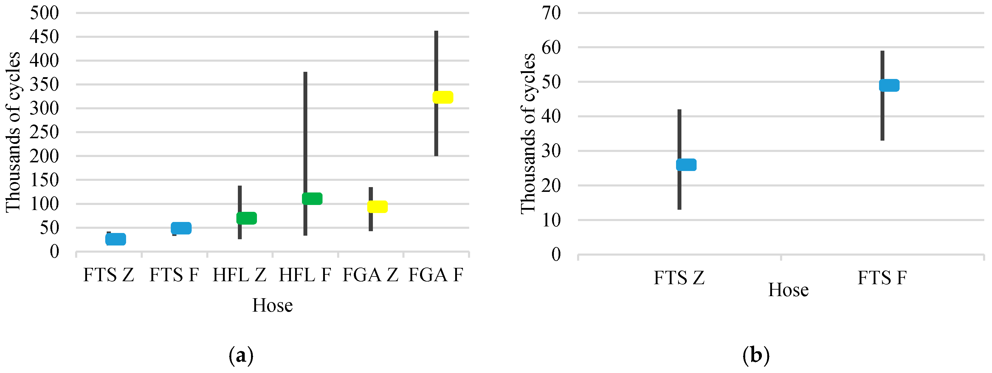 Actuators 09 00076 g006