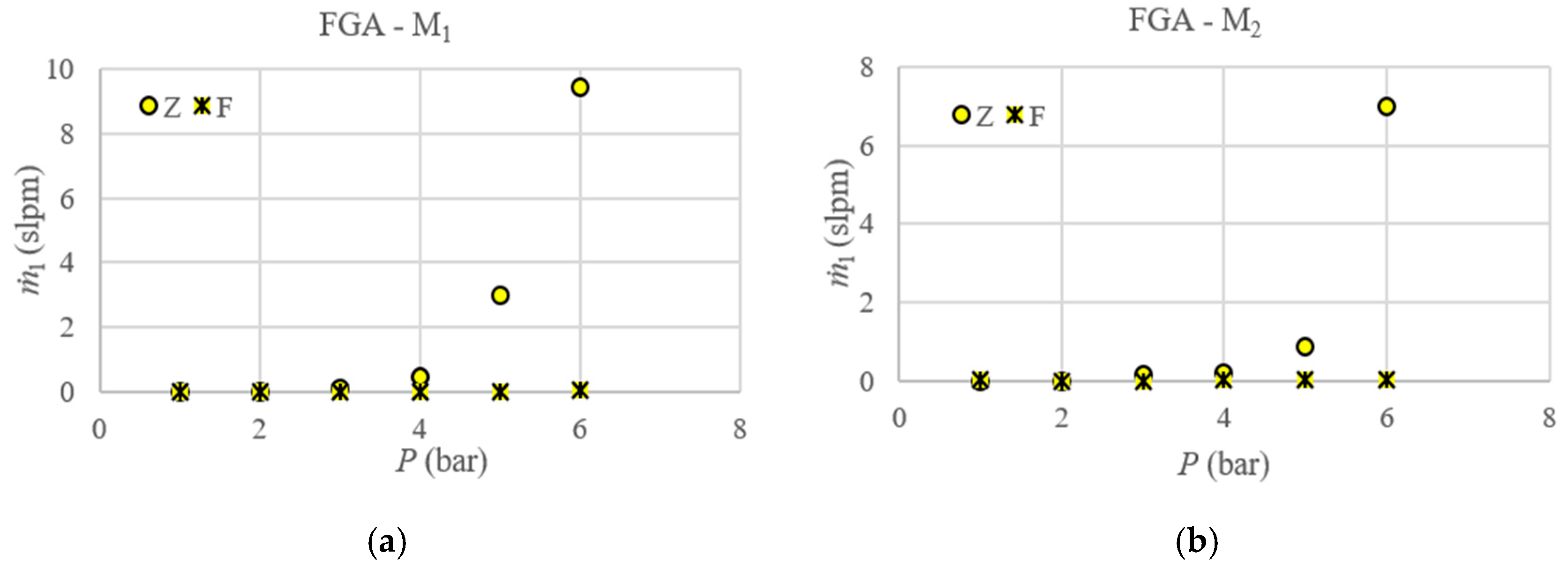Actuators 09 00076 g010