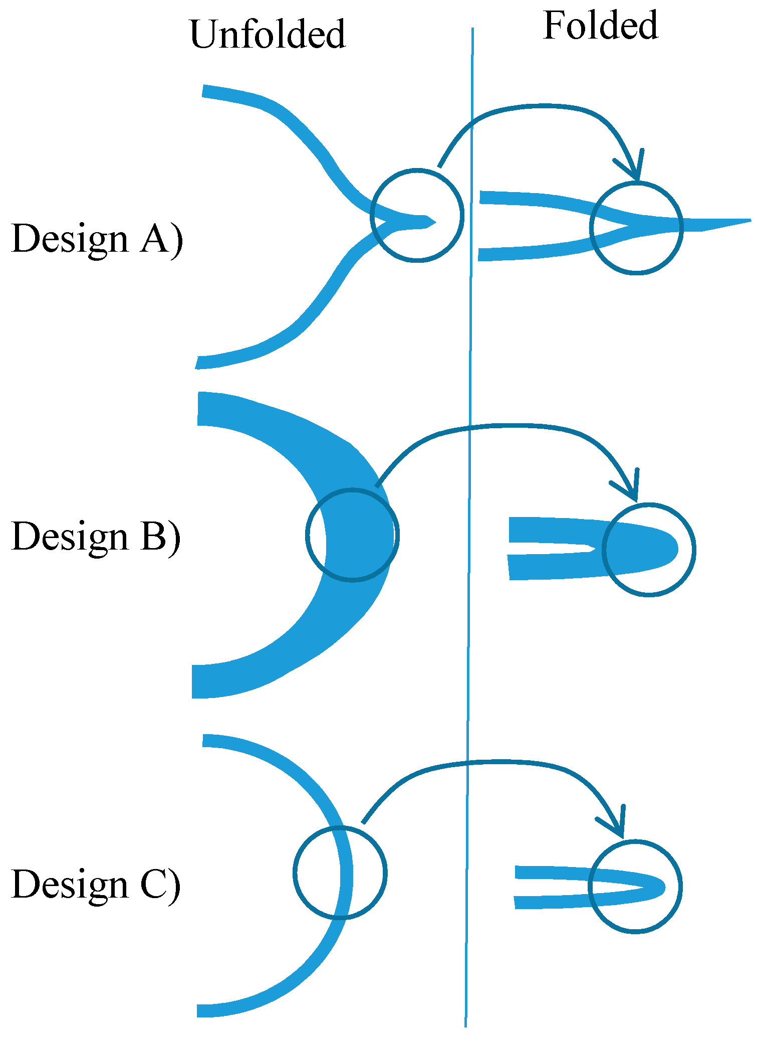 Actuators 09 00076 g013