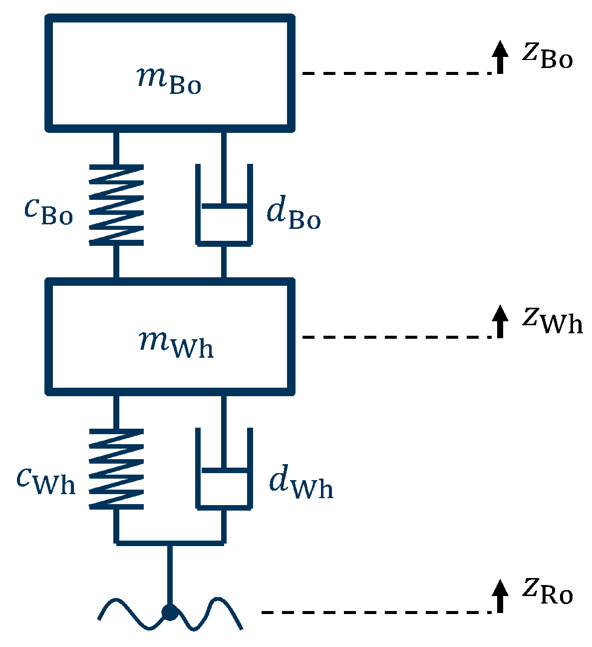 Actuators 09 00077 g001