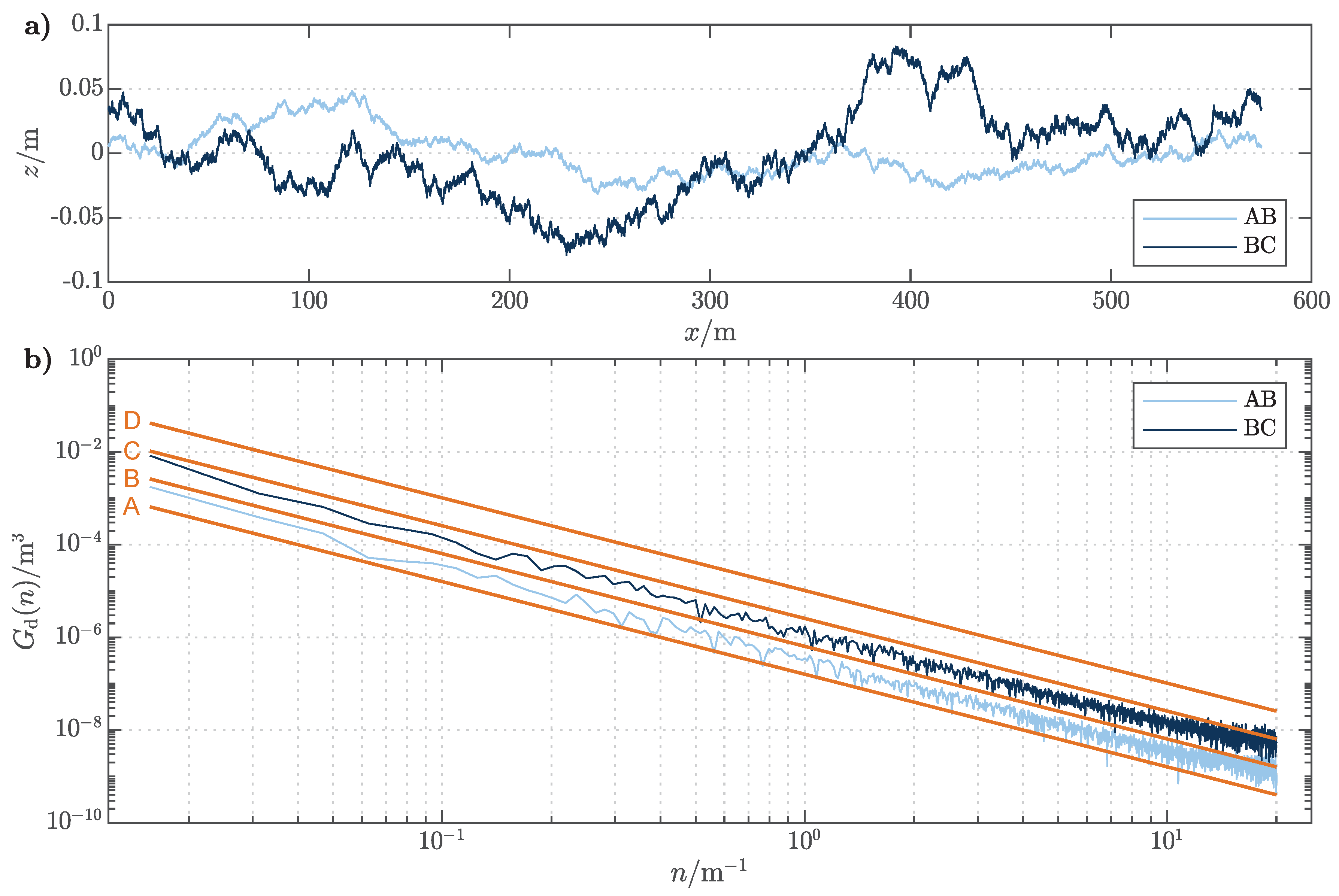 Actuators 09 00077 g006