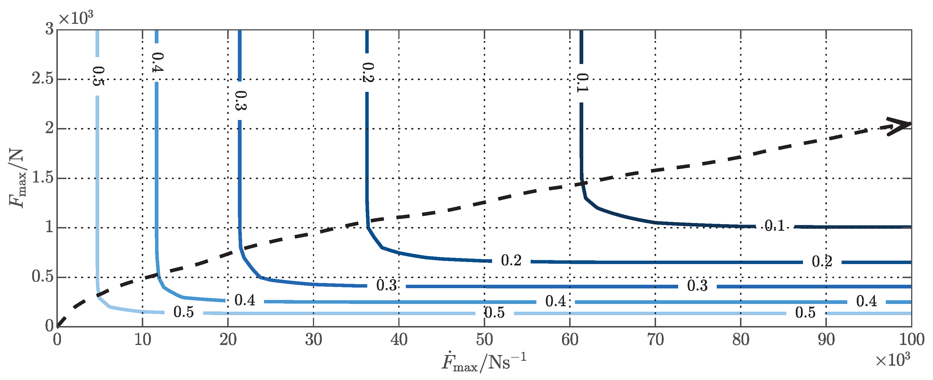 Actuators 09 00077 g011