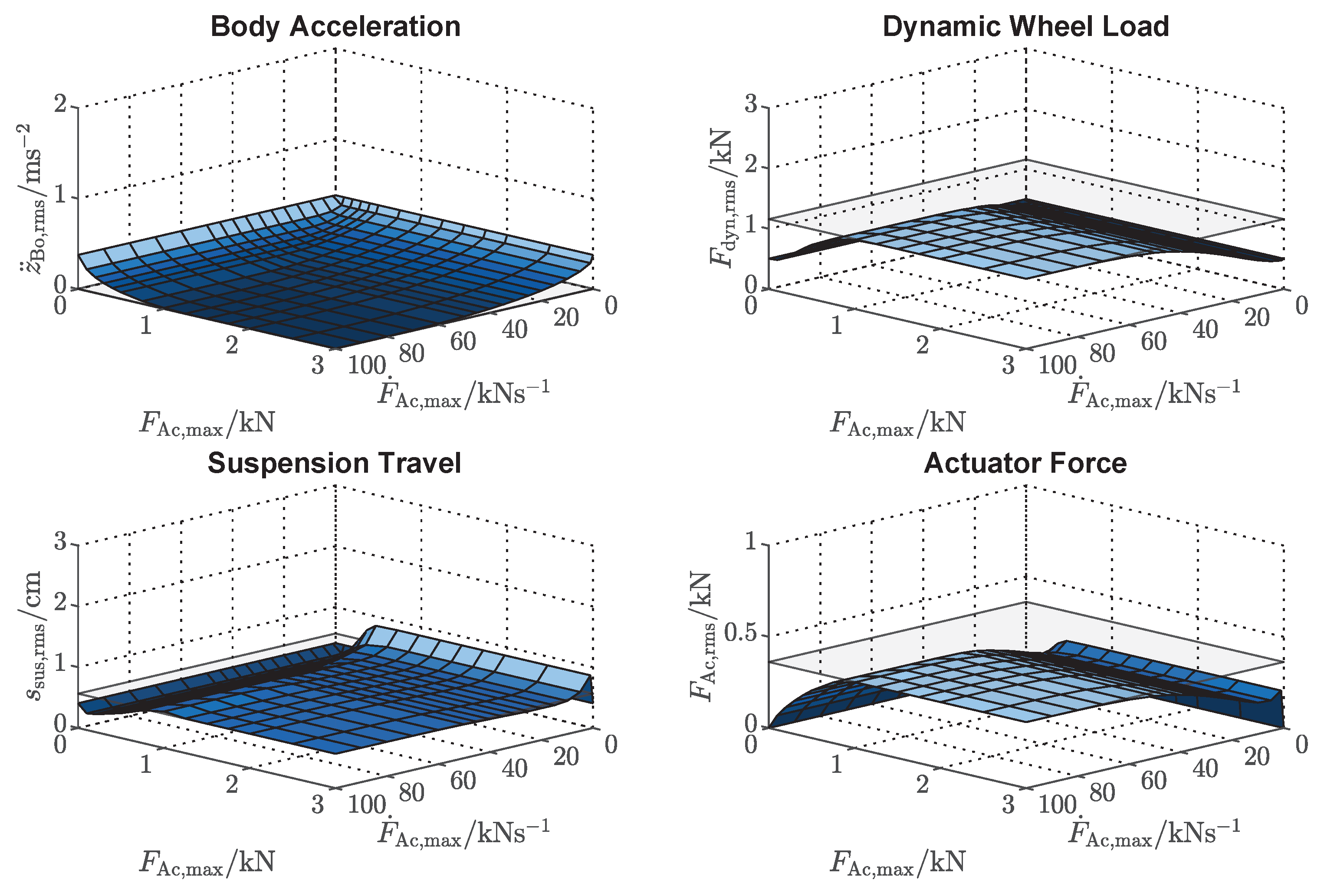 Actuators 09 00077 g012