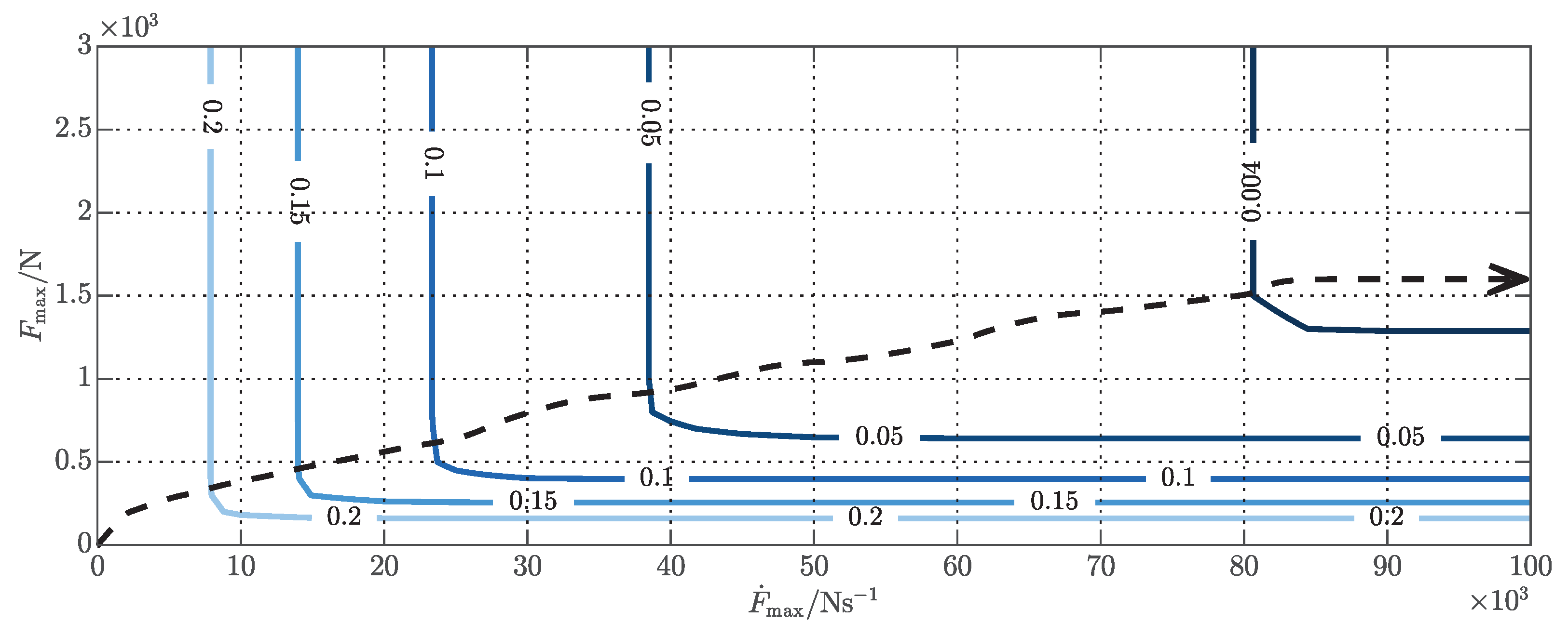 Actuators 09 00077 g013