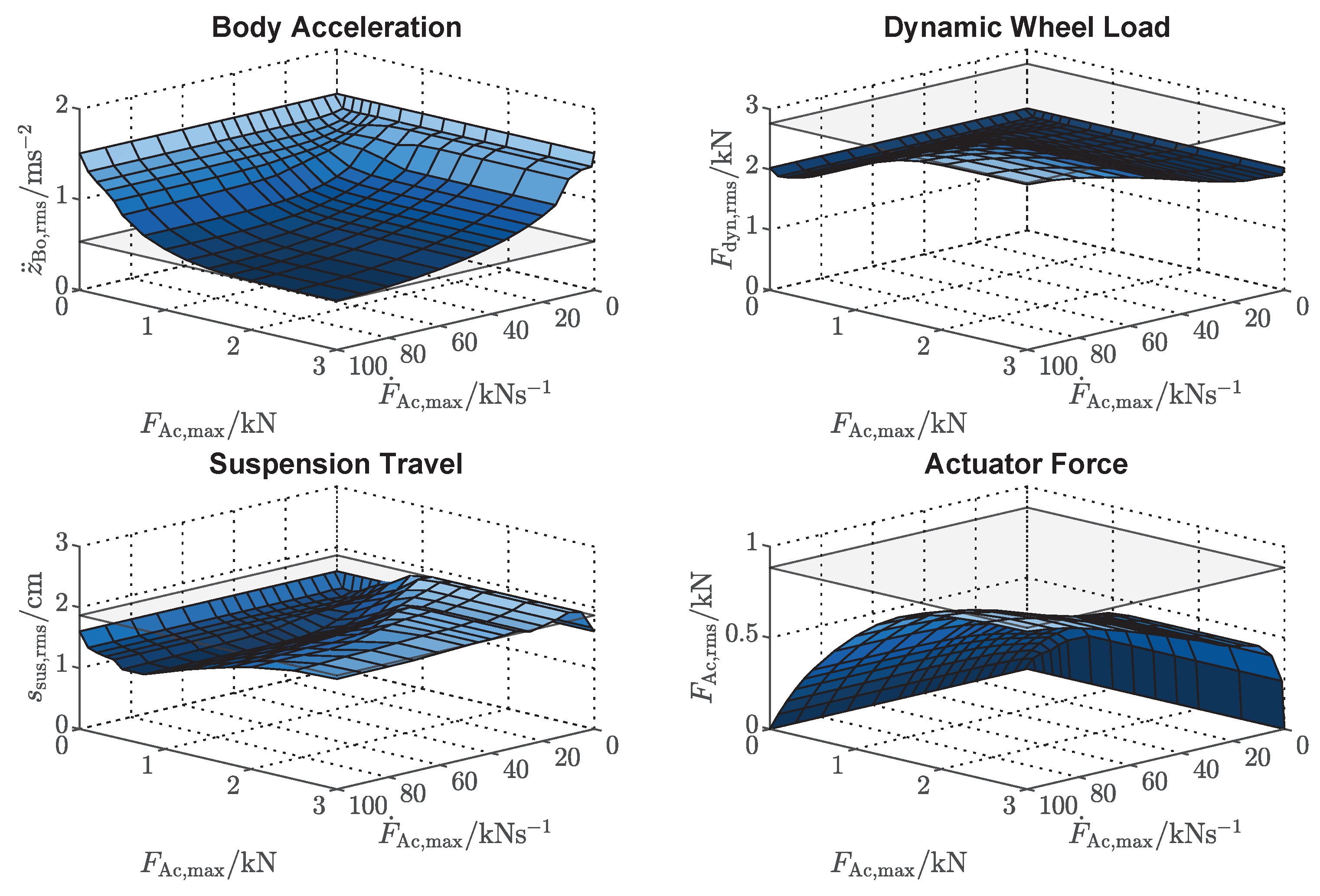 Actuators 09 00077 g016
