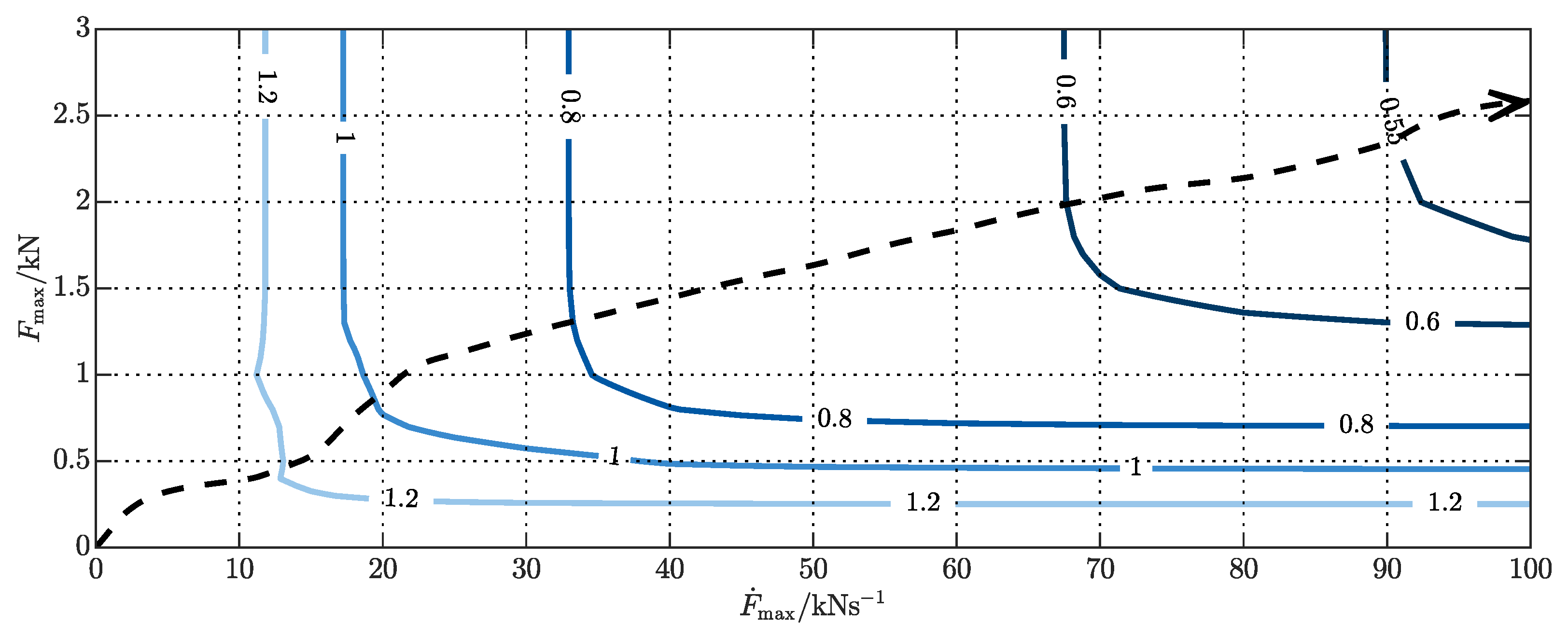 Actuators 09 00077 g017