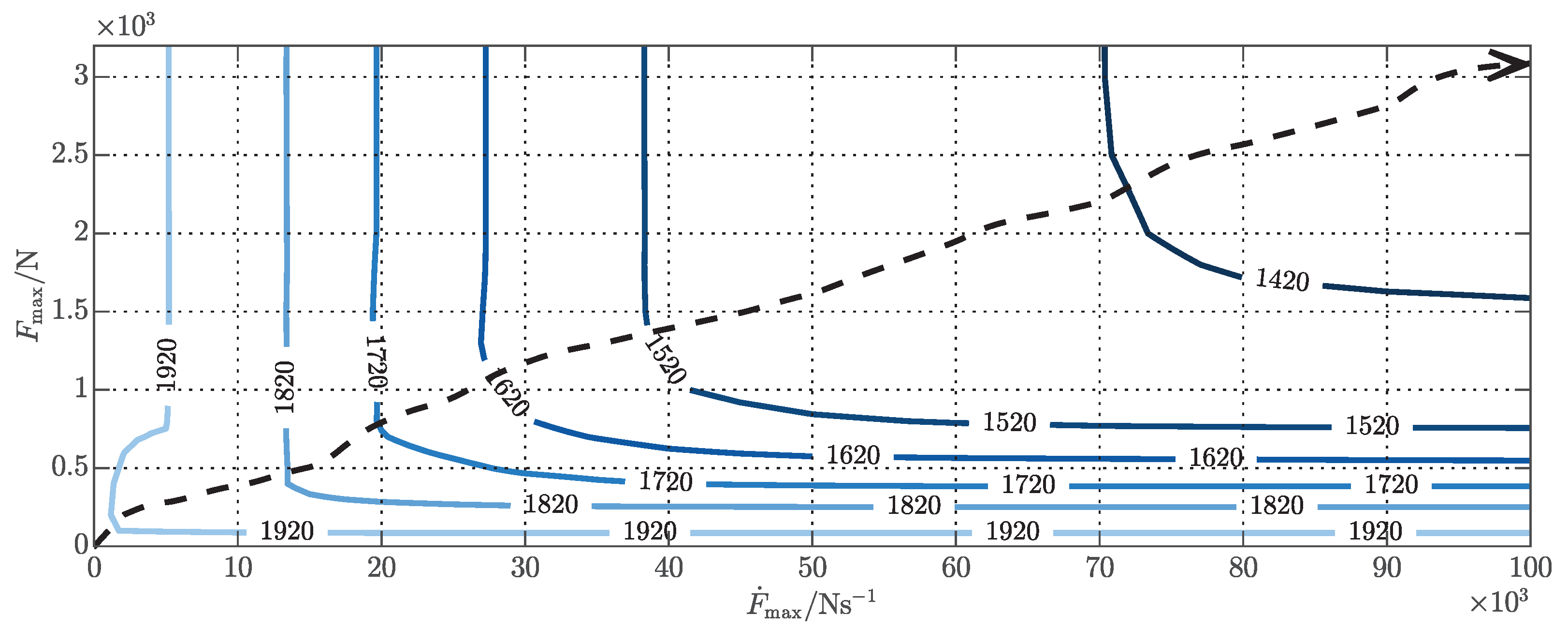 Actuators 09 00077 g019