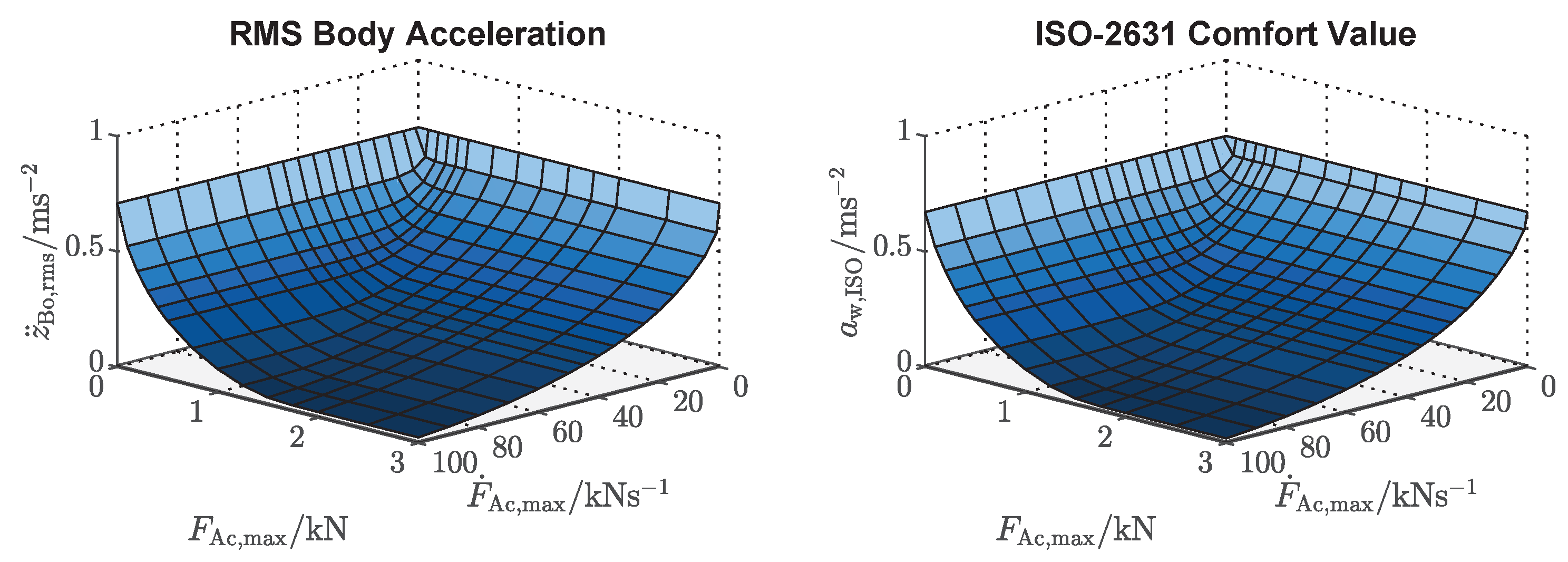 Actuators 09 00077 g0a1