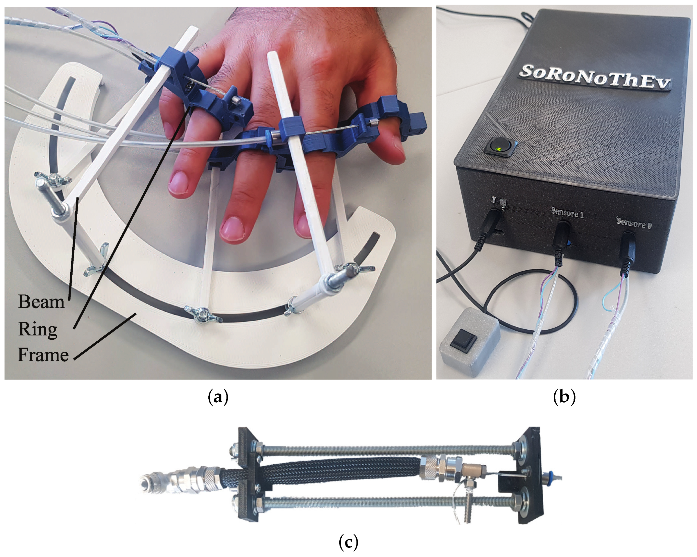 Actuators 09 00078 g002