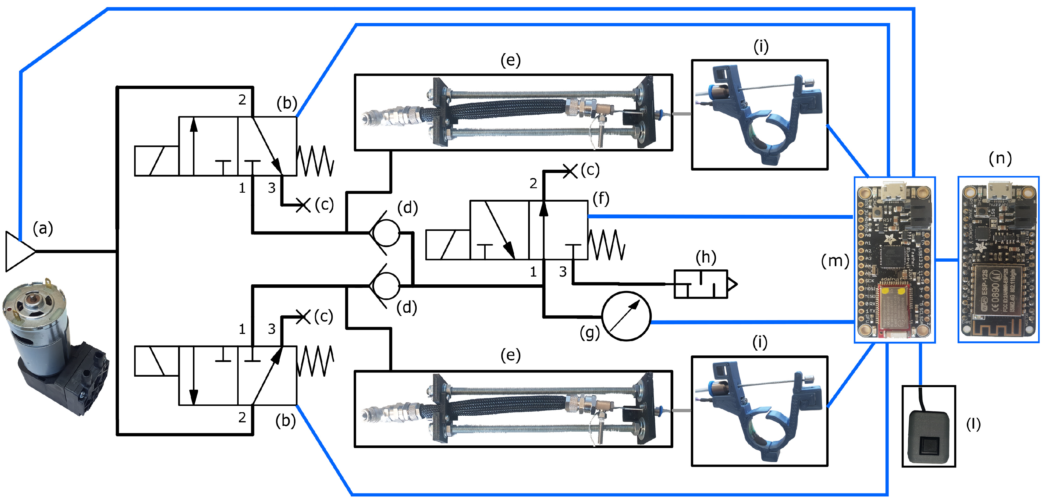 Actuators 09 00078 g004