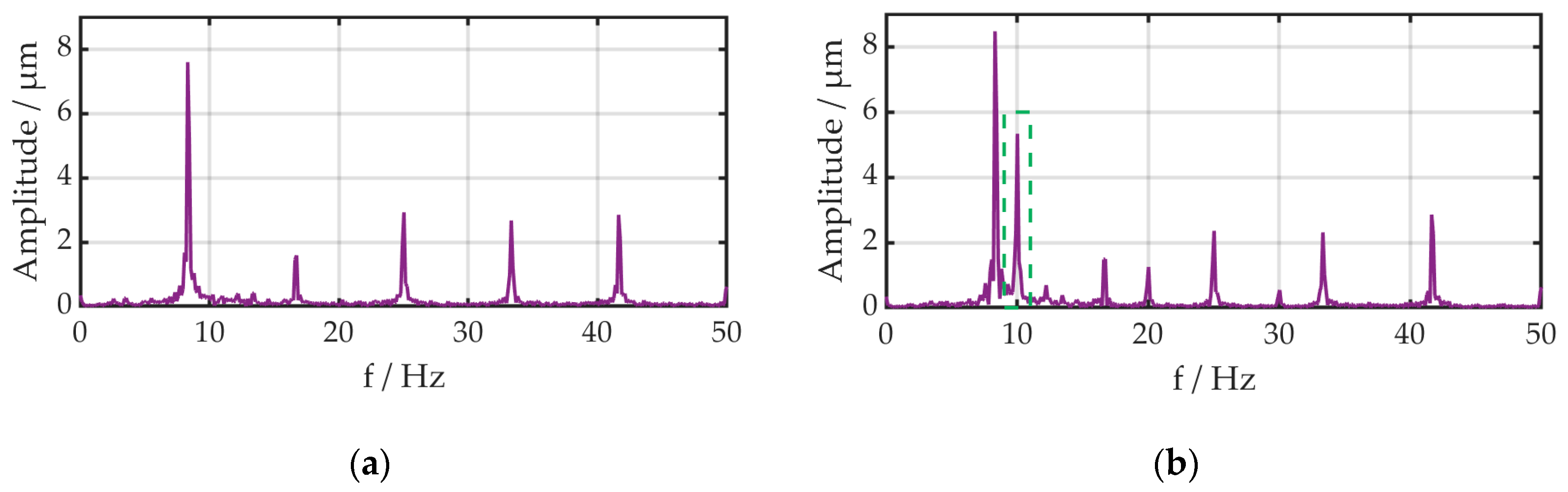 Actuators 09 00081 g008 Actuators 09 00081 g008