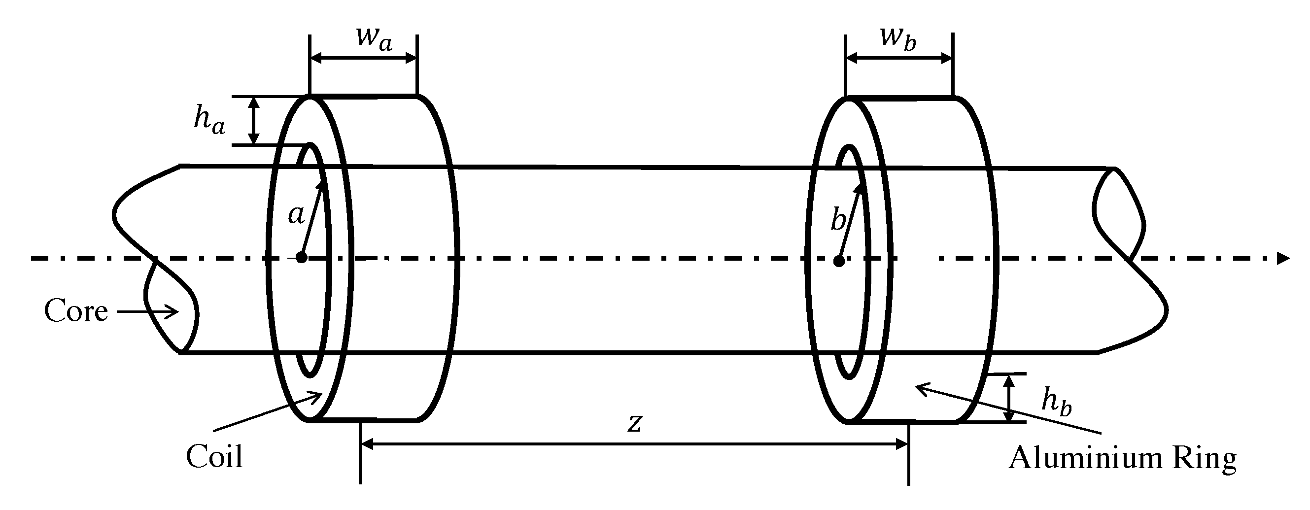 Actuators 09 00082 g003
