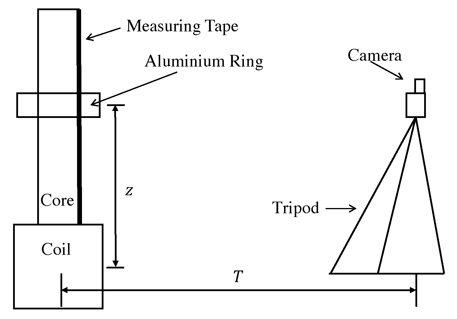 Actuators 09 00082 g005