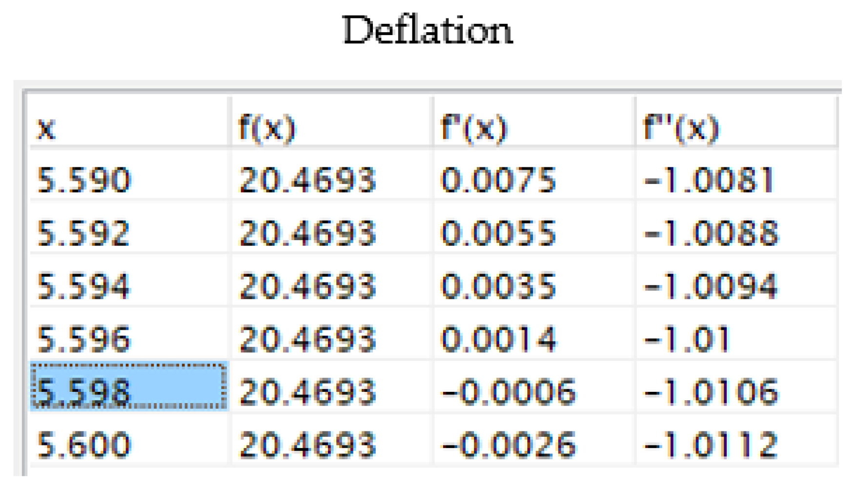 Actuators 09 00083 g006