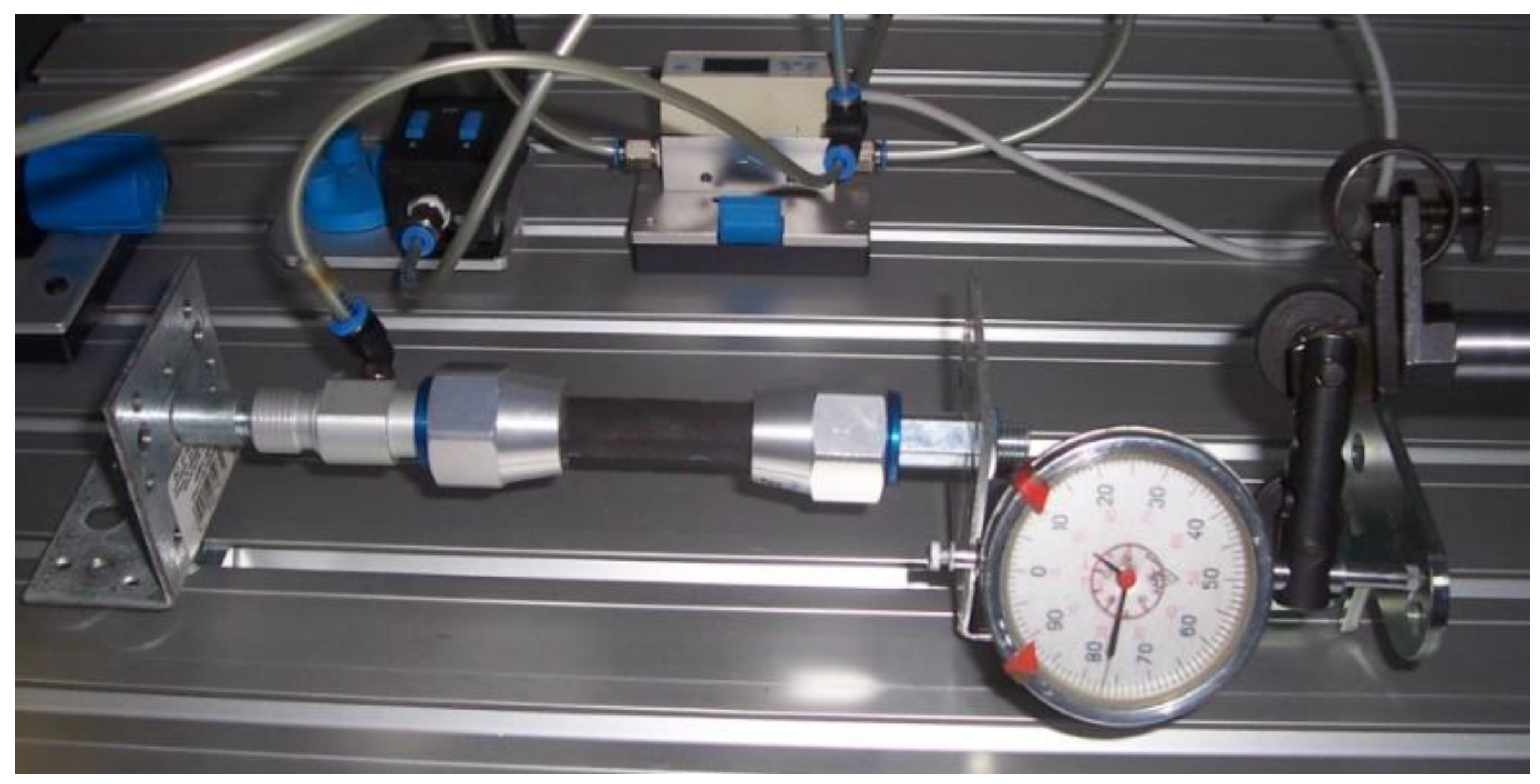 Actuators 09 00083 g007