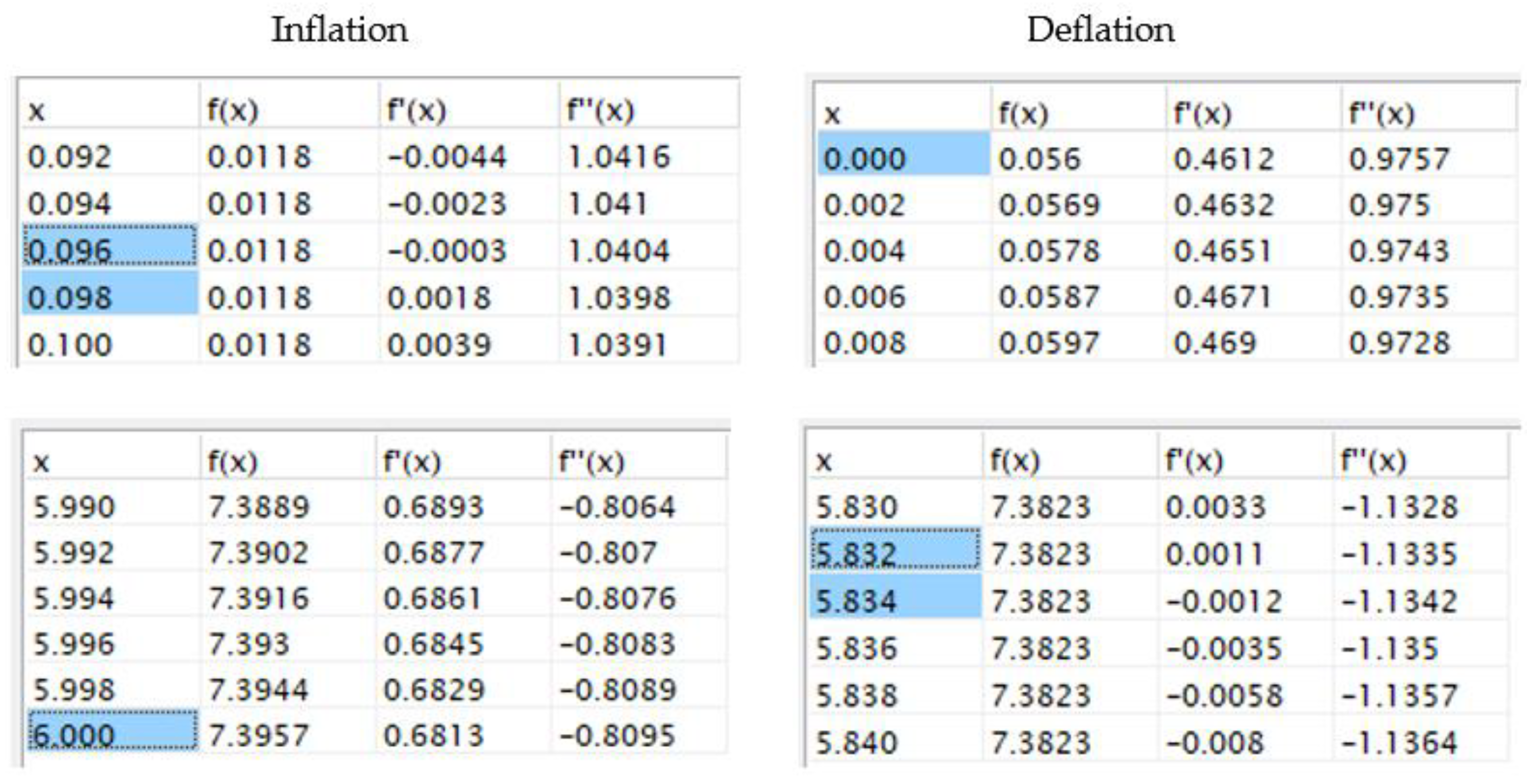 Actuators 09 00083 g009
