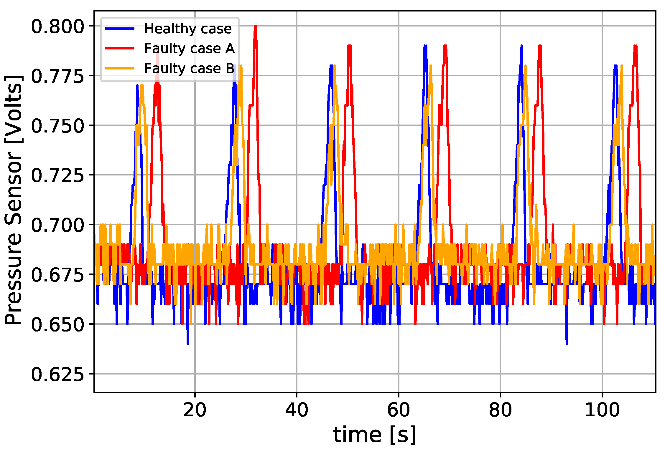 Actuators 09 00084 g009