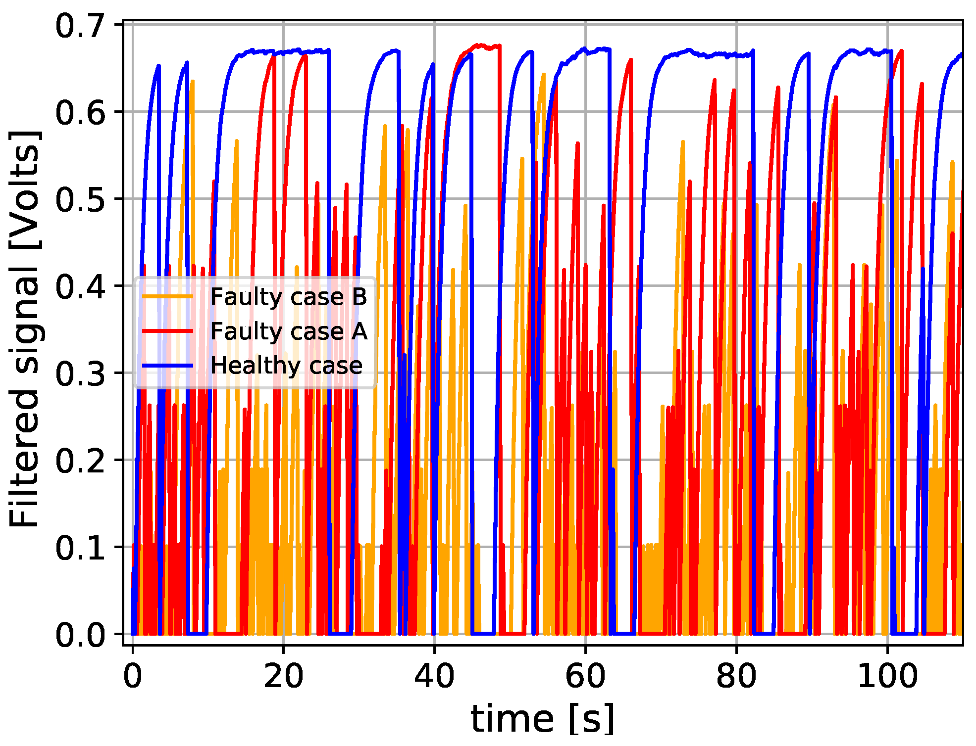 Actuators 09 00084 g010
