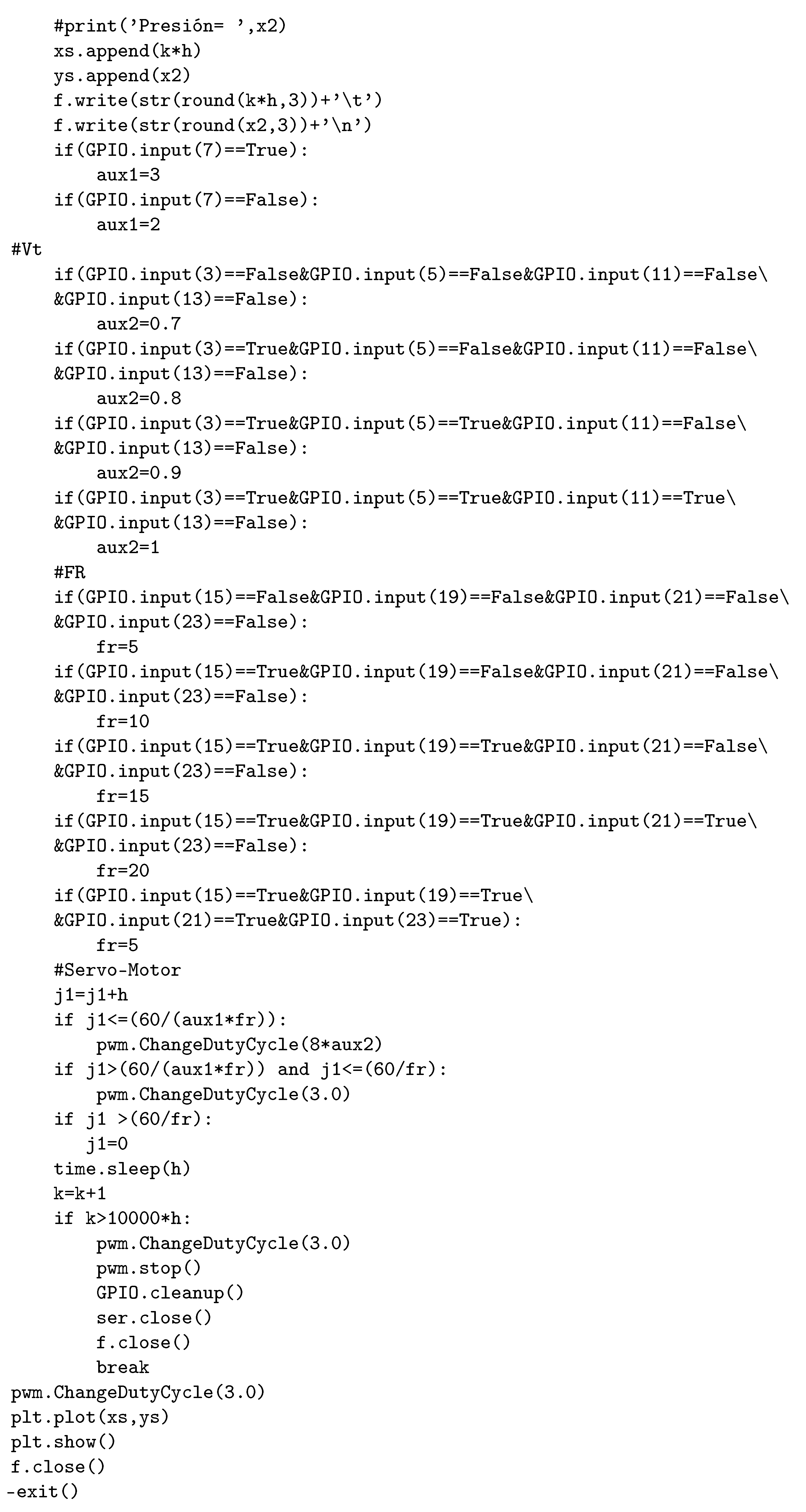 Actuators 09 00084 g012b