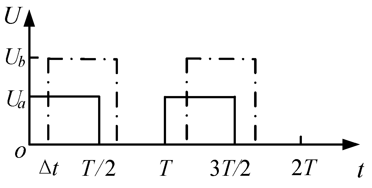 Actuators 09 00085 g002