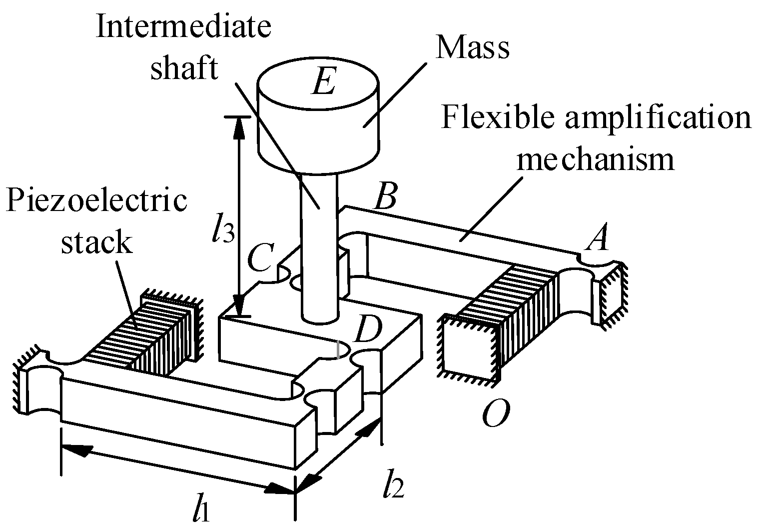 Actuators 09 00085 g004