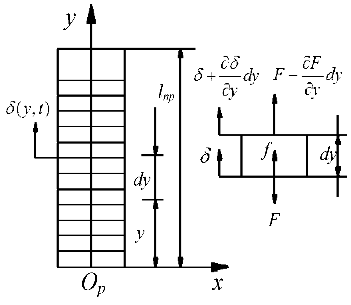Actuators 09 00085 g005