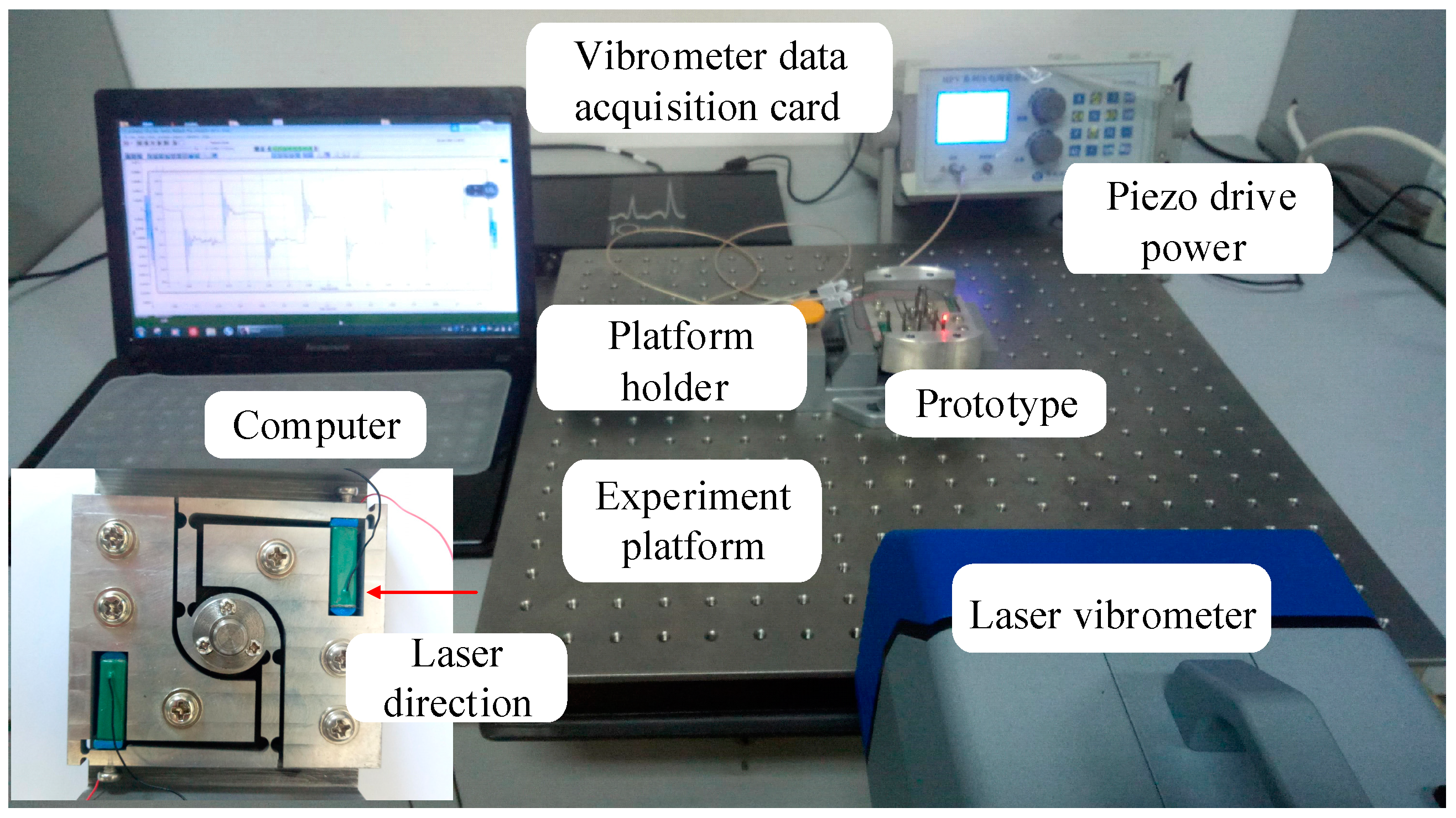 Actuators 09 00085 g013