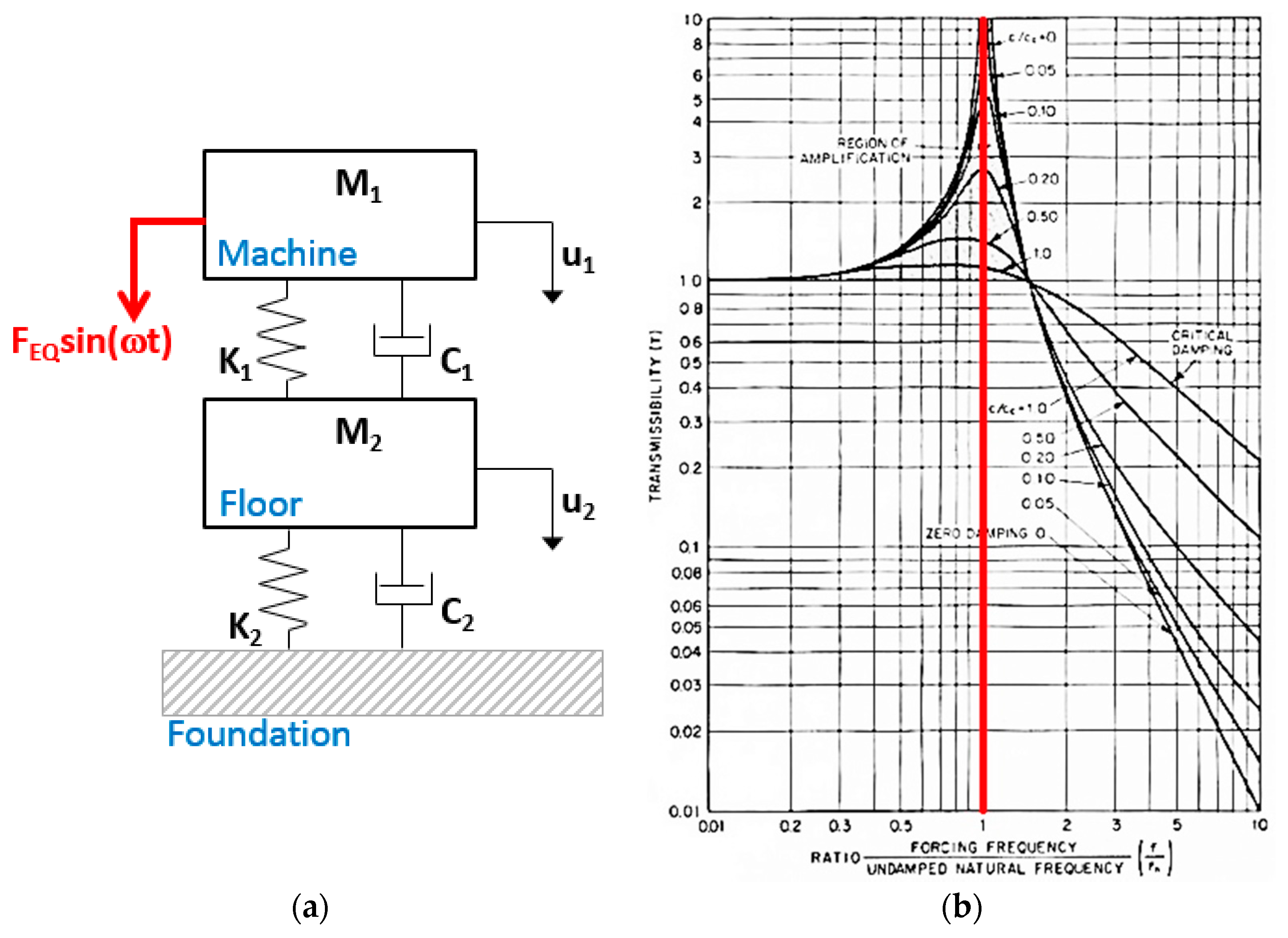 Actuators 09 00087 g002