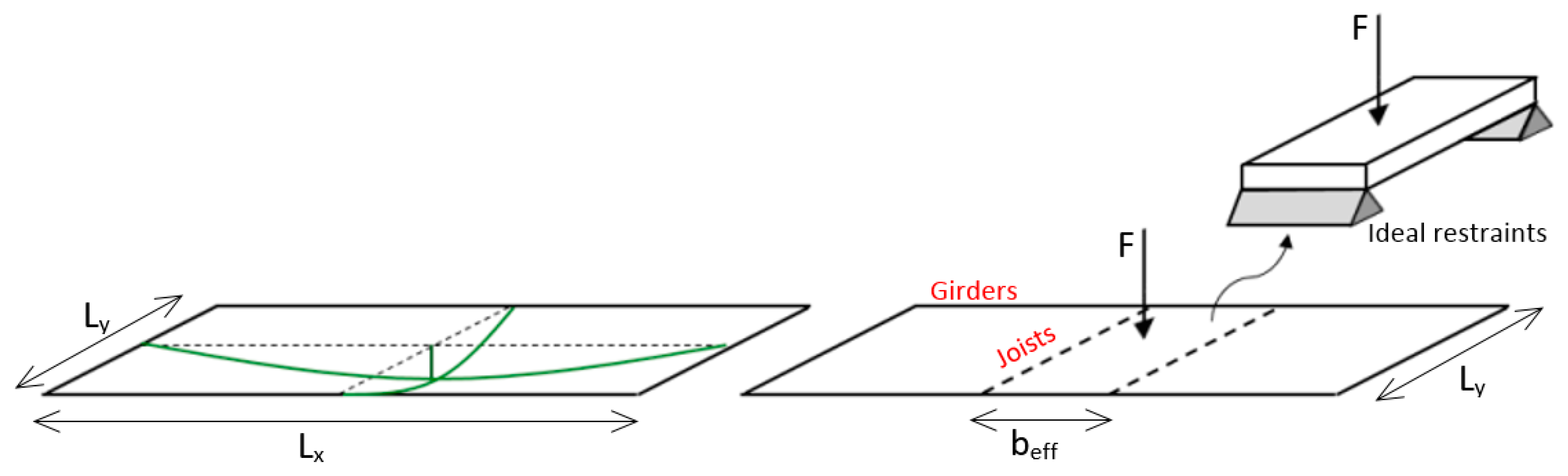 Actuators 09 00087 g003