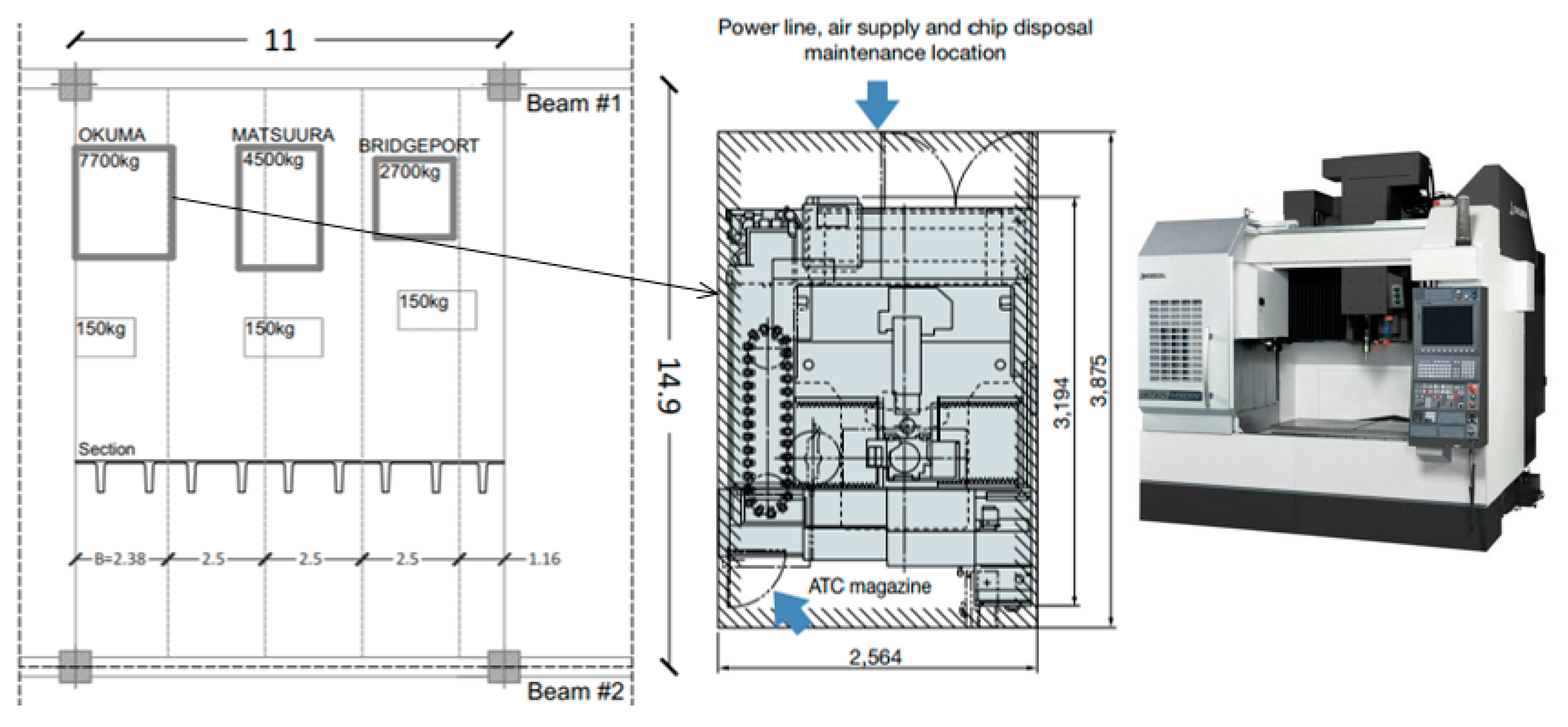 Actuators 09 00087 g007