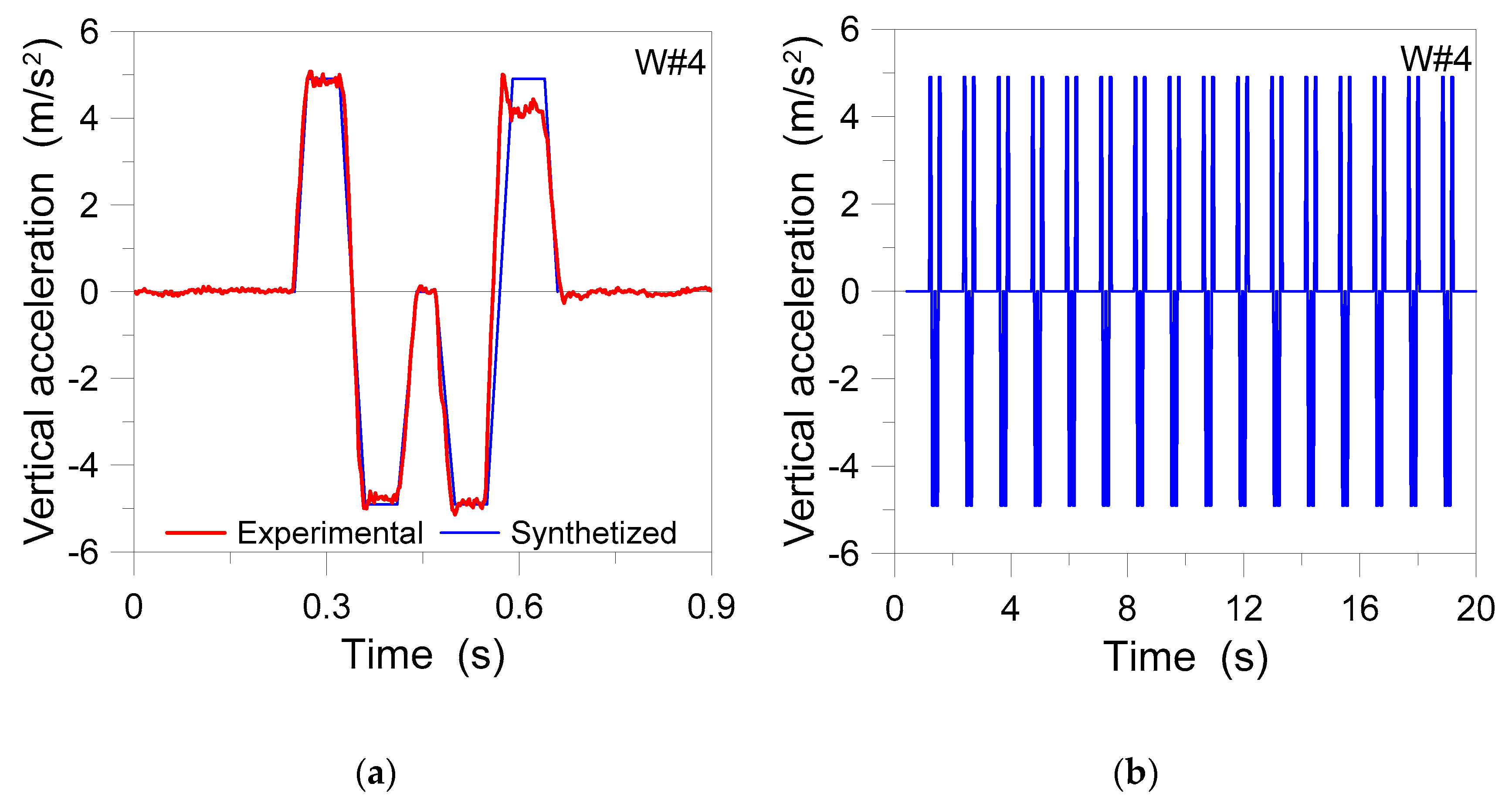 Actuators 09 00087 g011