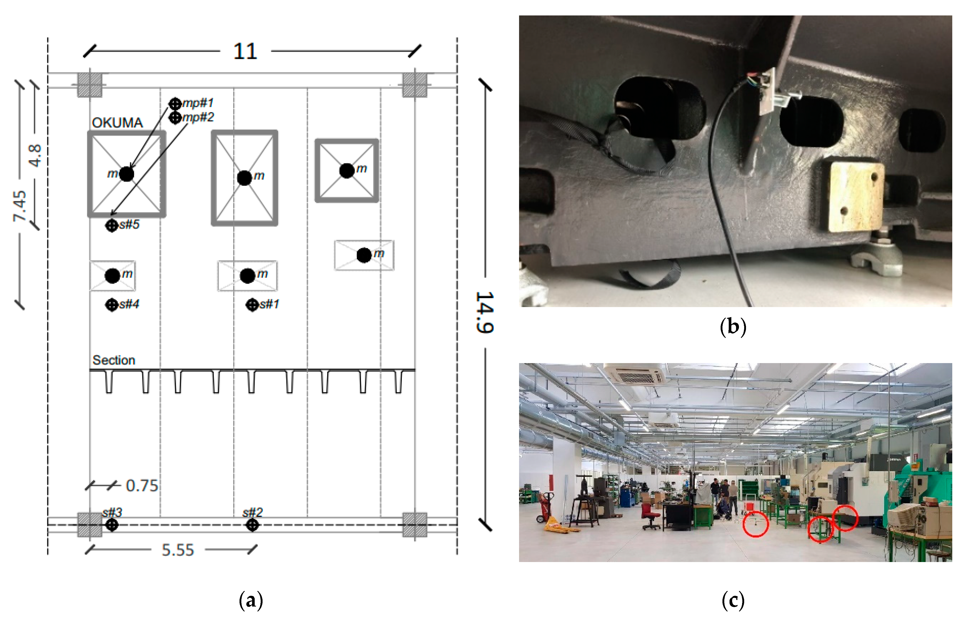 Actuators 09 00087 g012