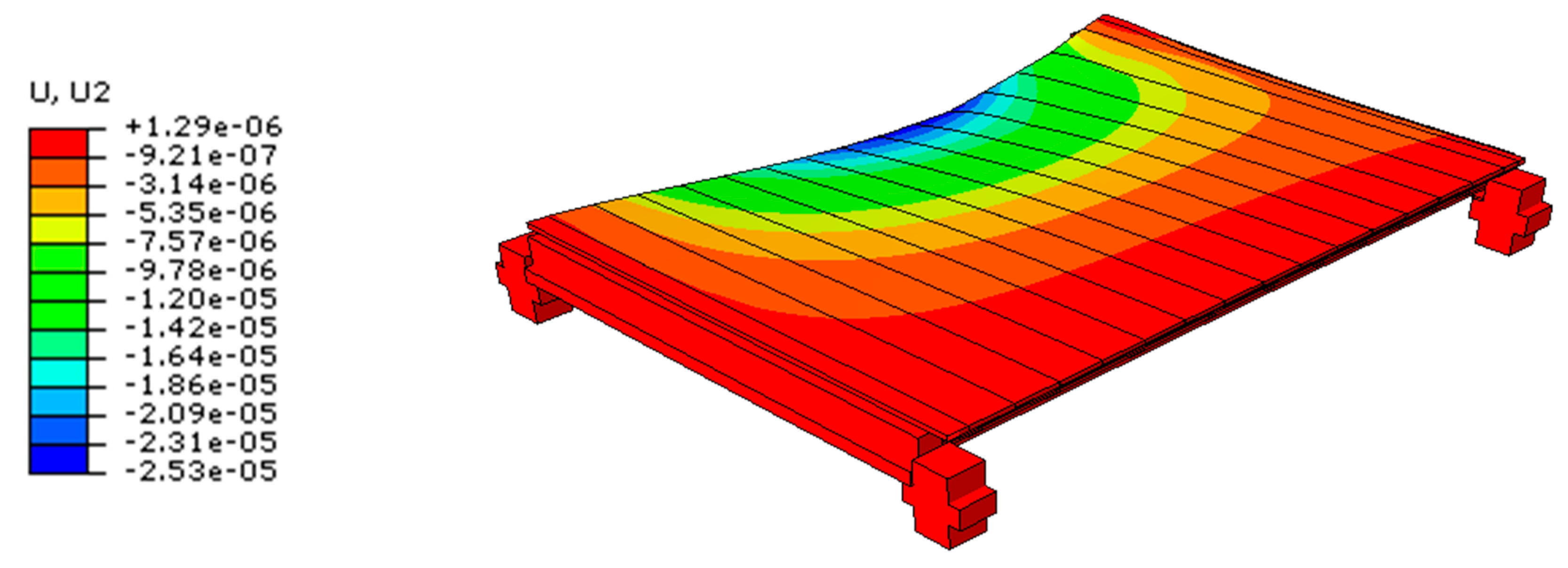 Actuators Free Full Text Efficiency Of Coupled Experimental Numerical Predictive Analyses For Inter Story Floors Under Non Isolated Machine Induced Vibrations Html Actuators Free Full Text Efficiency Of Coupled Experimental Numerical Predictive Analyses For Inter Story Floors Under Non Isolated Machine Induced Vibrations Html