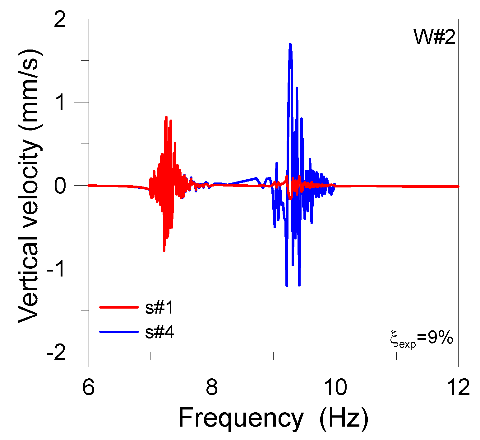 Actuators 09 00087 g021
