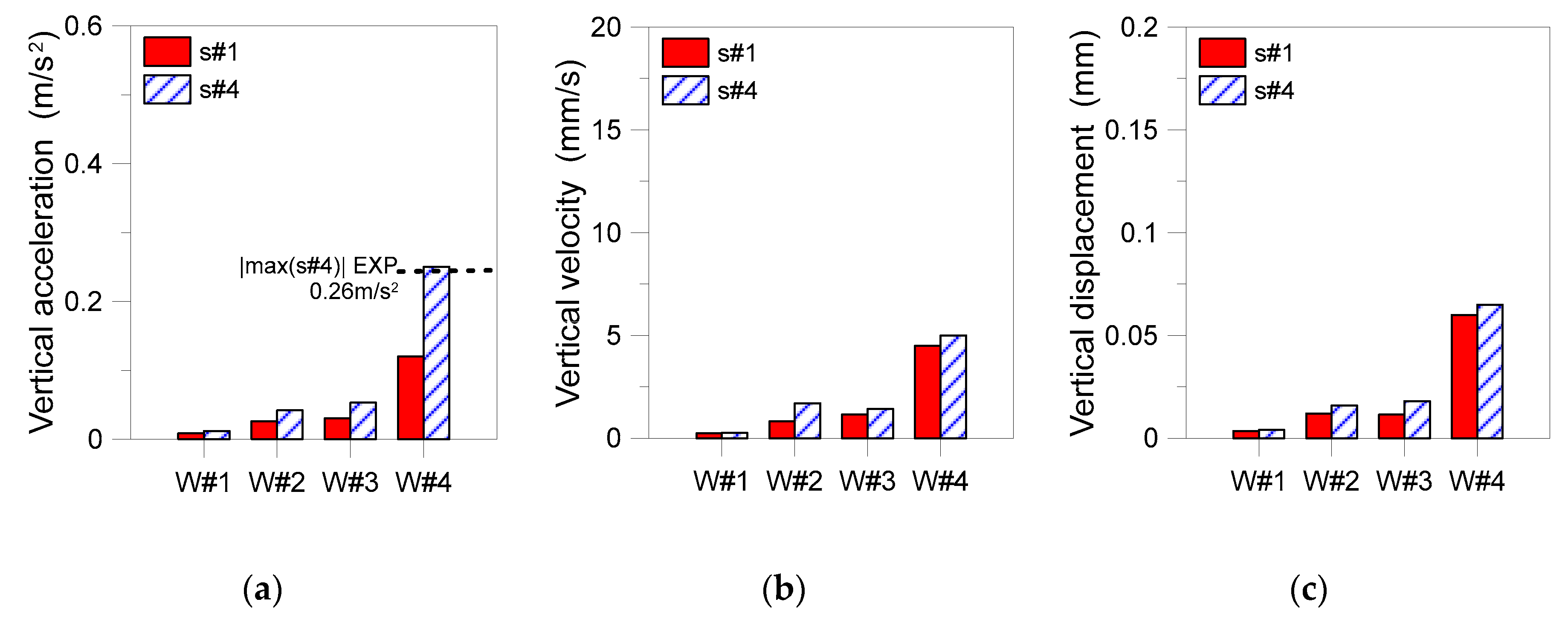 Actuators 09 00087 g022