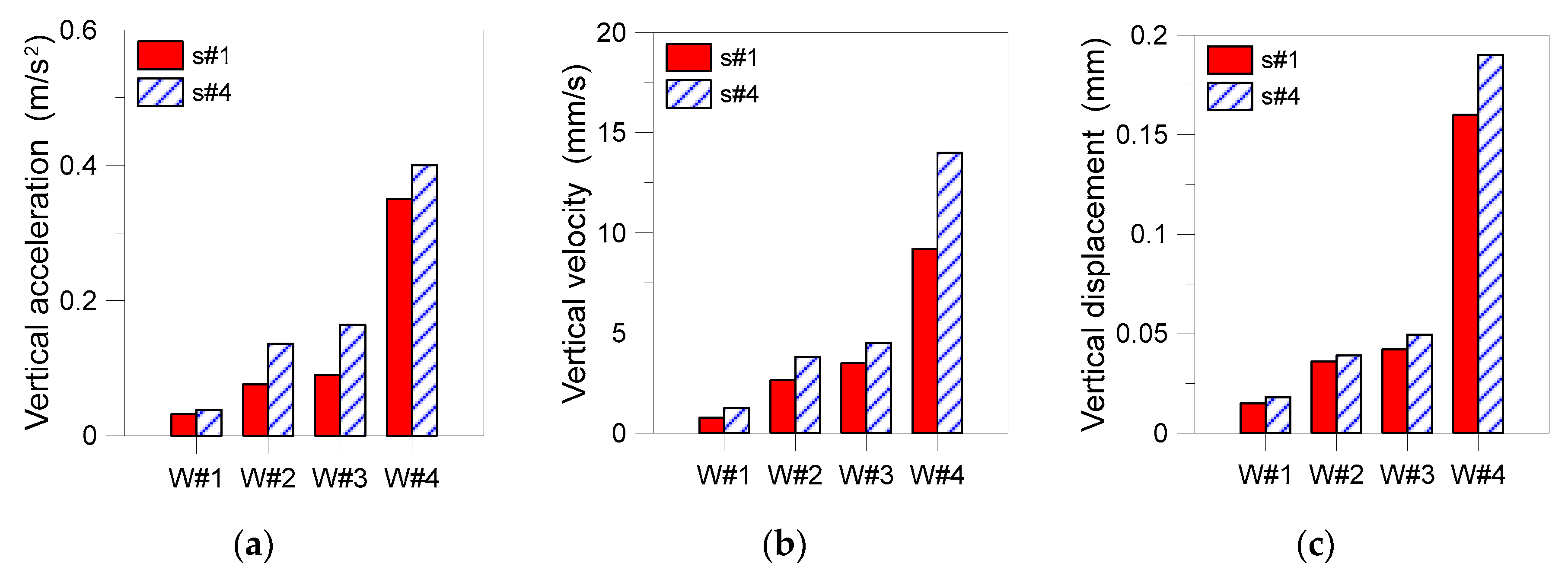 Actuators 09 00087 g023