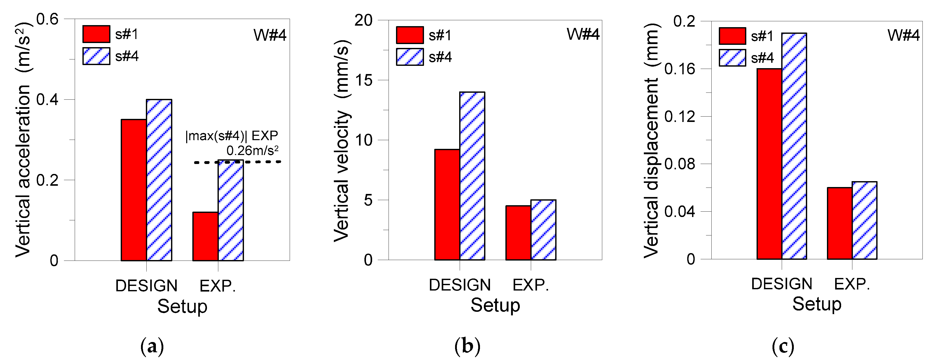 Actuators 09 00087 g024