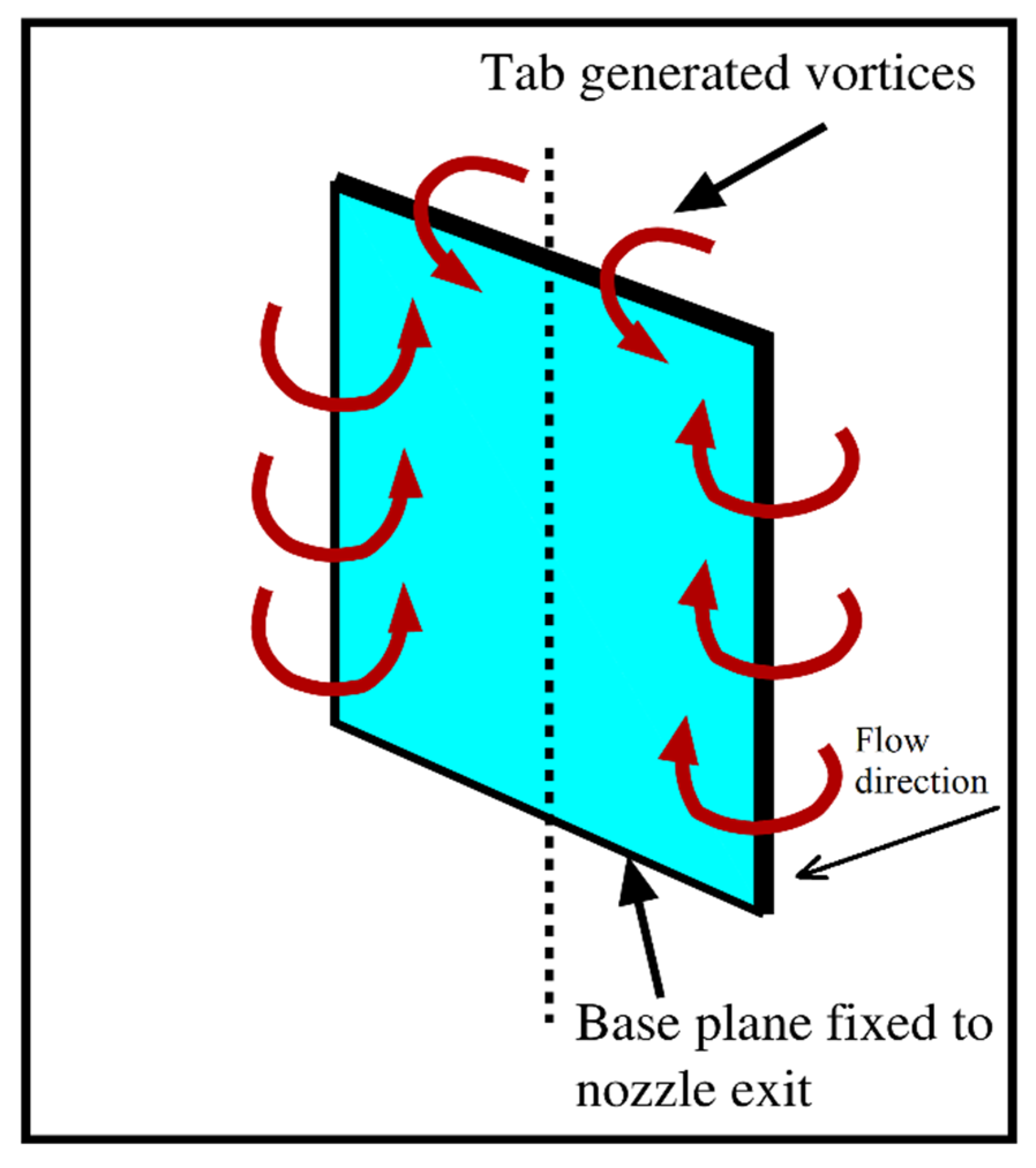 Actuators 09 00088 g002