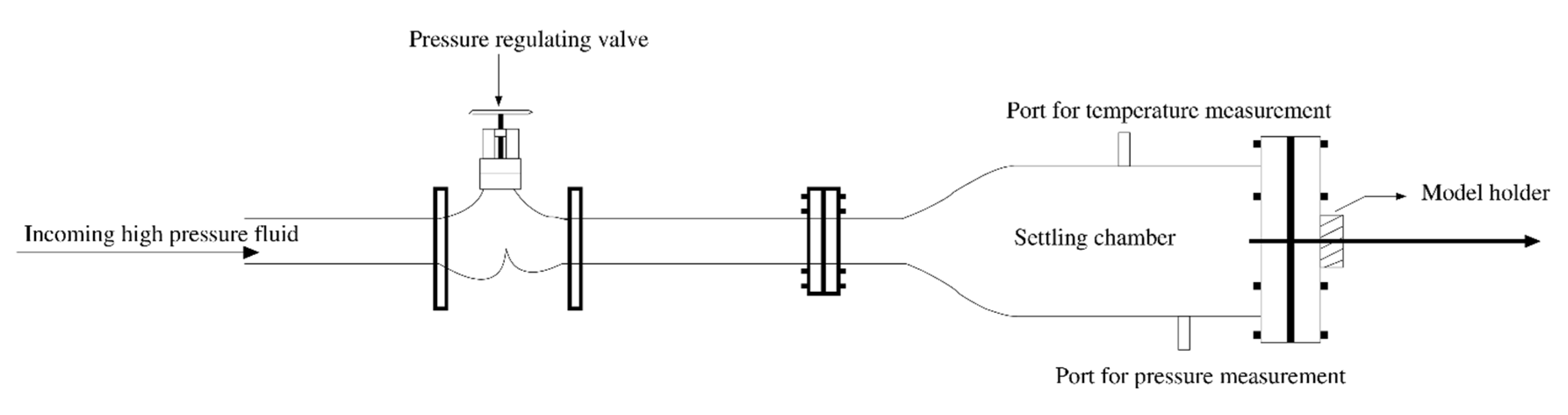 Actuators 09 00088 g003