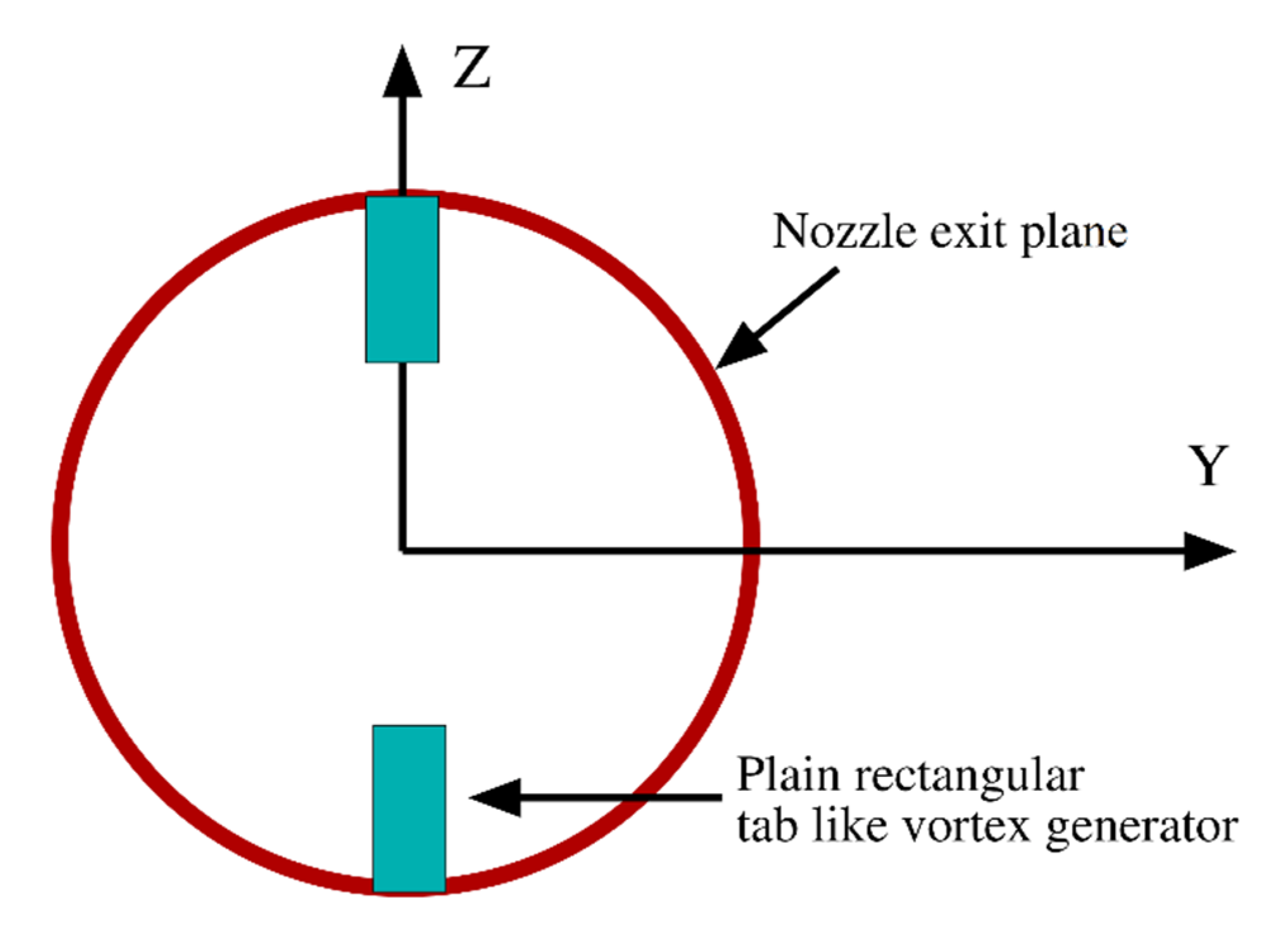 Actuators 09 00088 g006