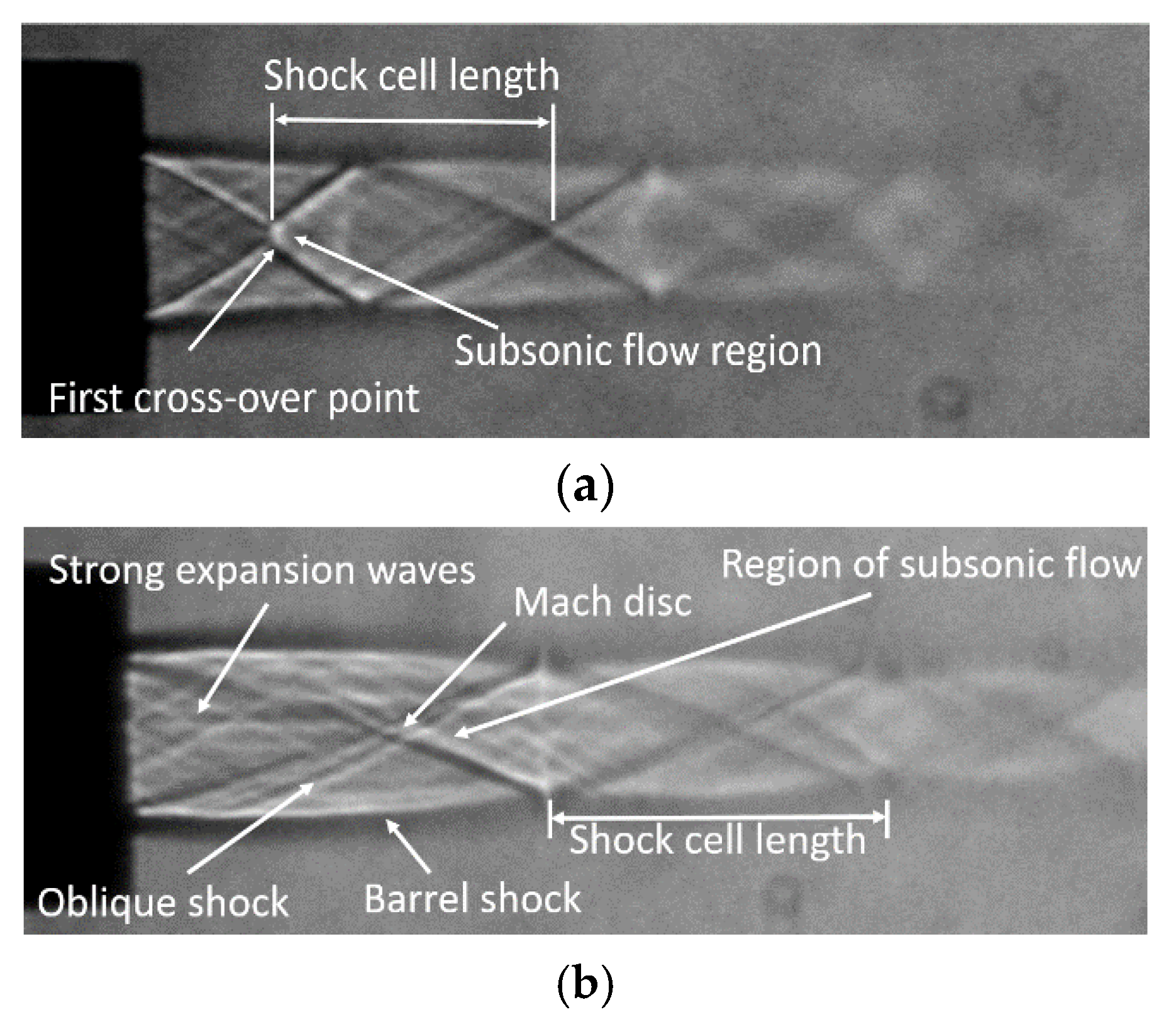 Actuators 09 00088 g008