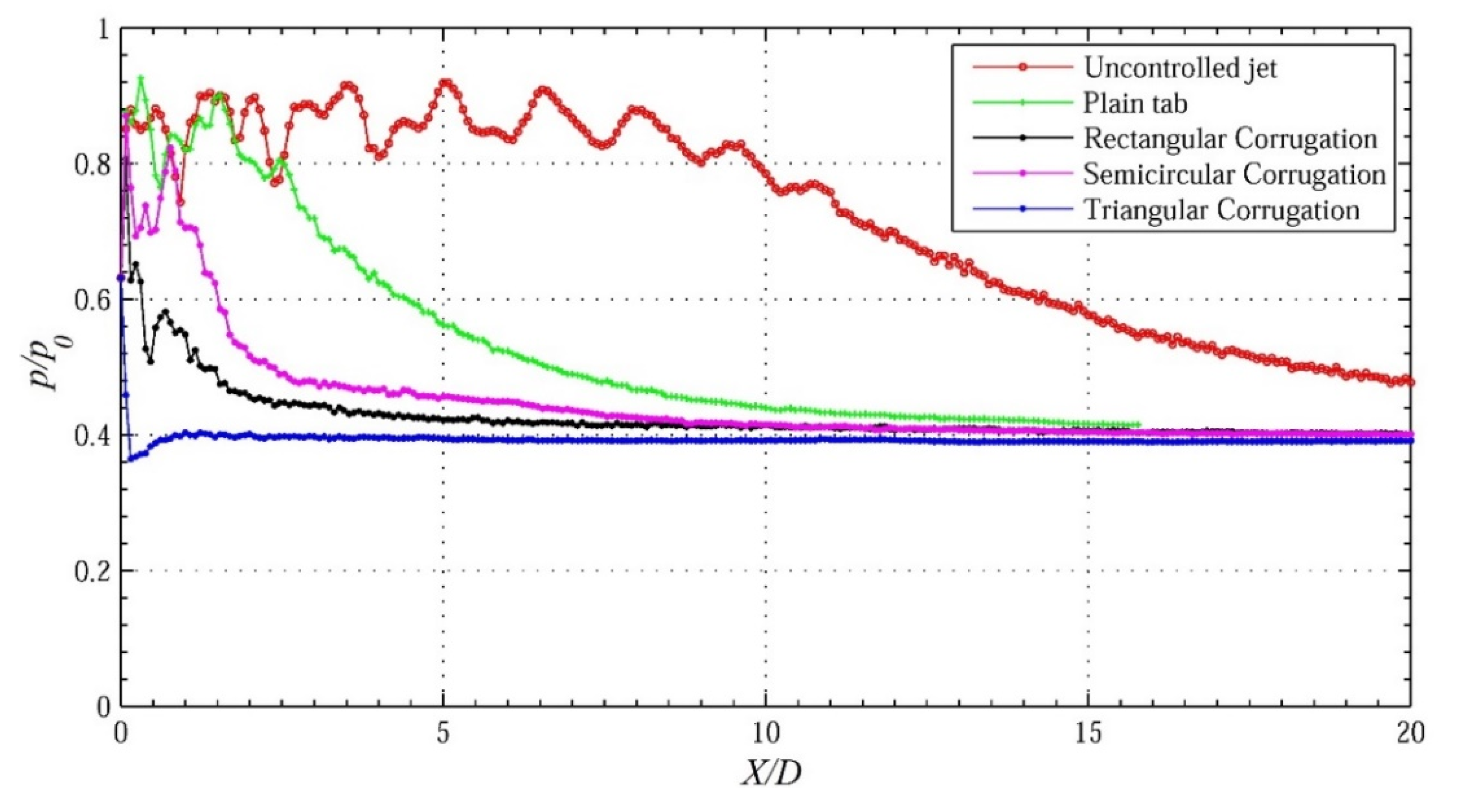 Actuators 09 00088 g010