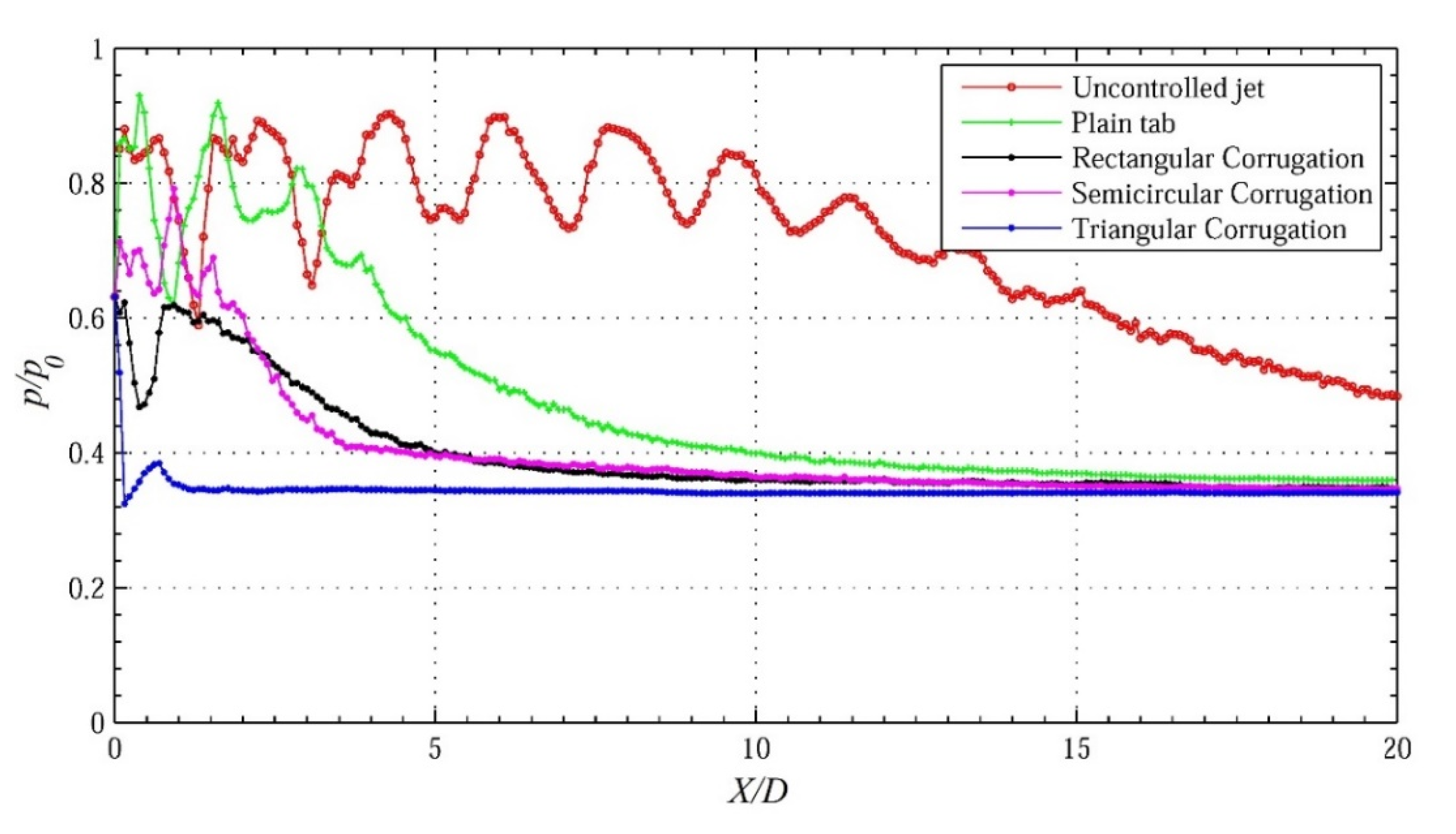 Actuators 09 00088 g011
