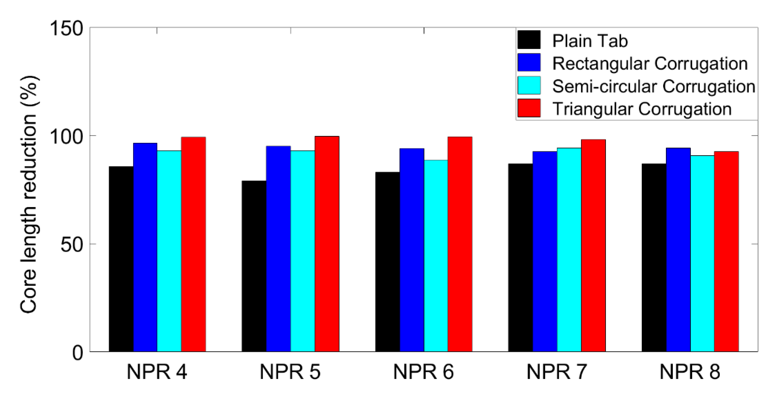 Actuators 09 00088 g014