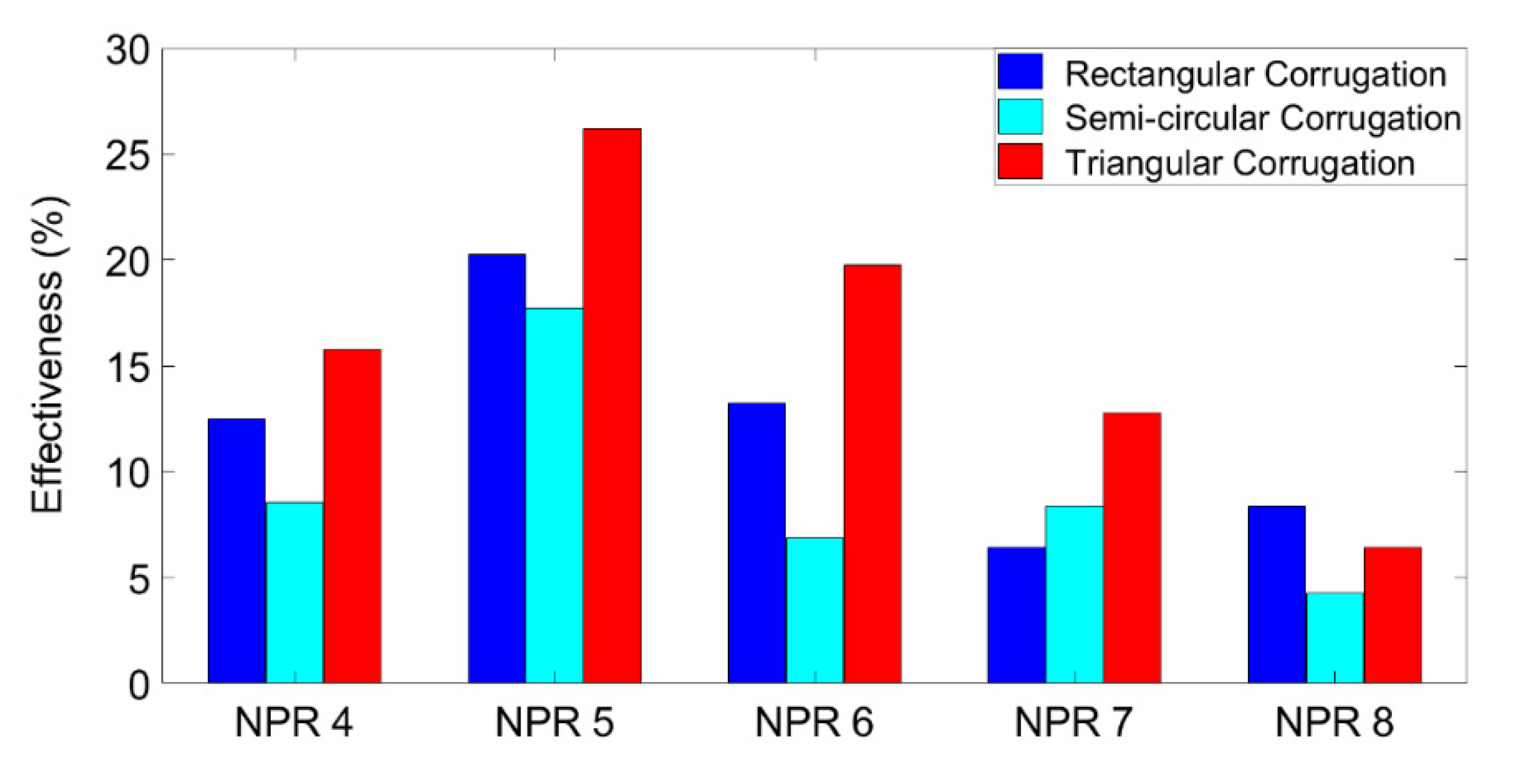 Actuators 09 00088 g015