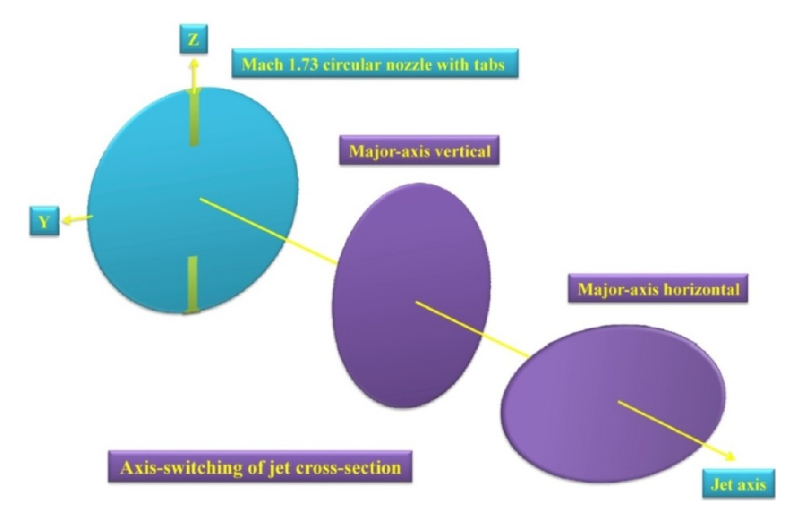 Actuators 09 00088 g021