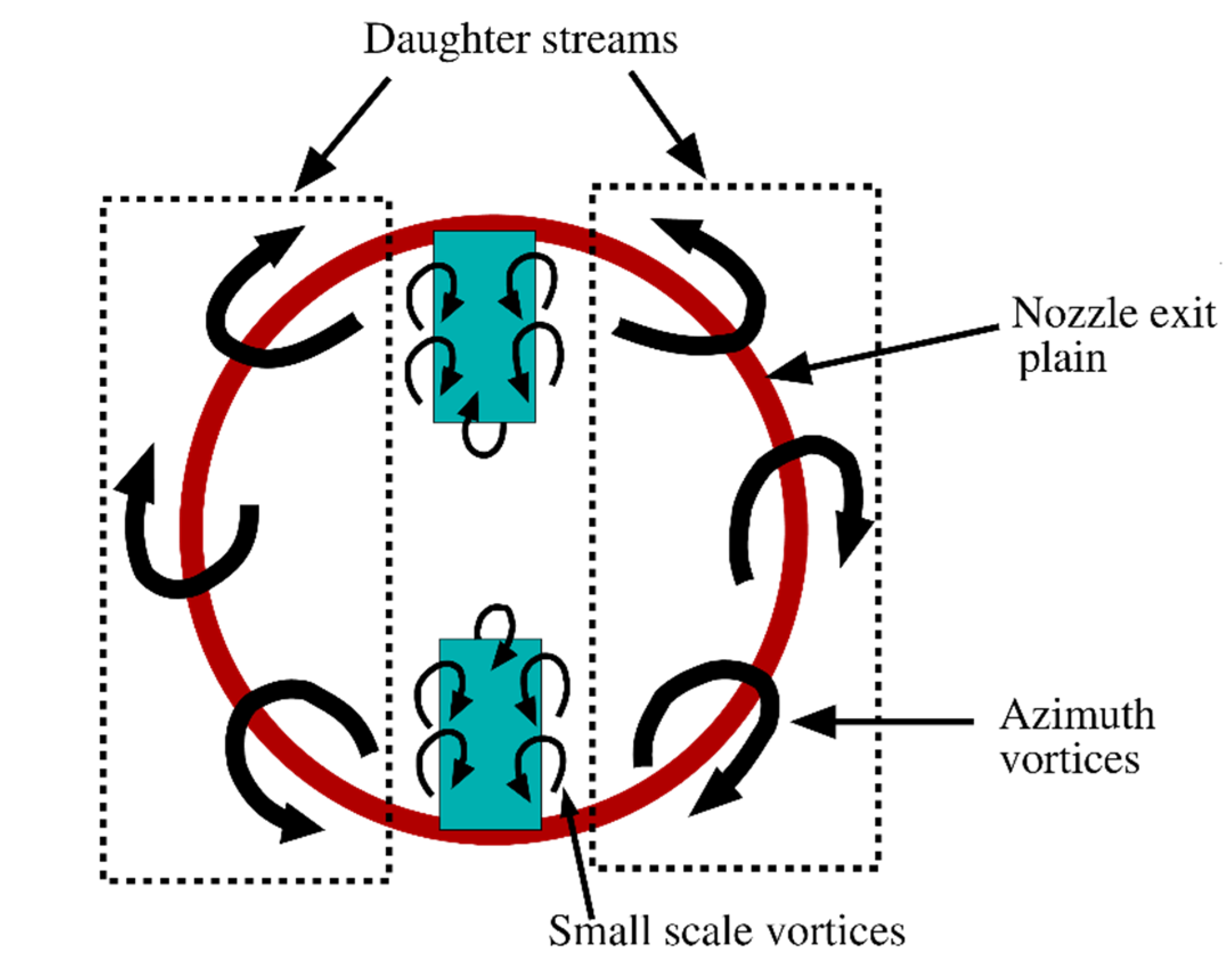 Actuators 09 00088 g022