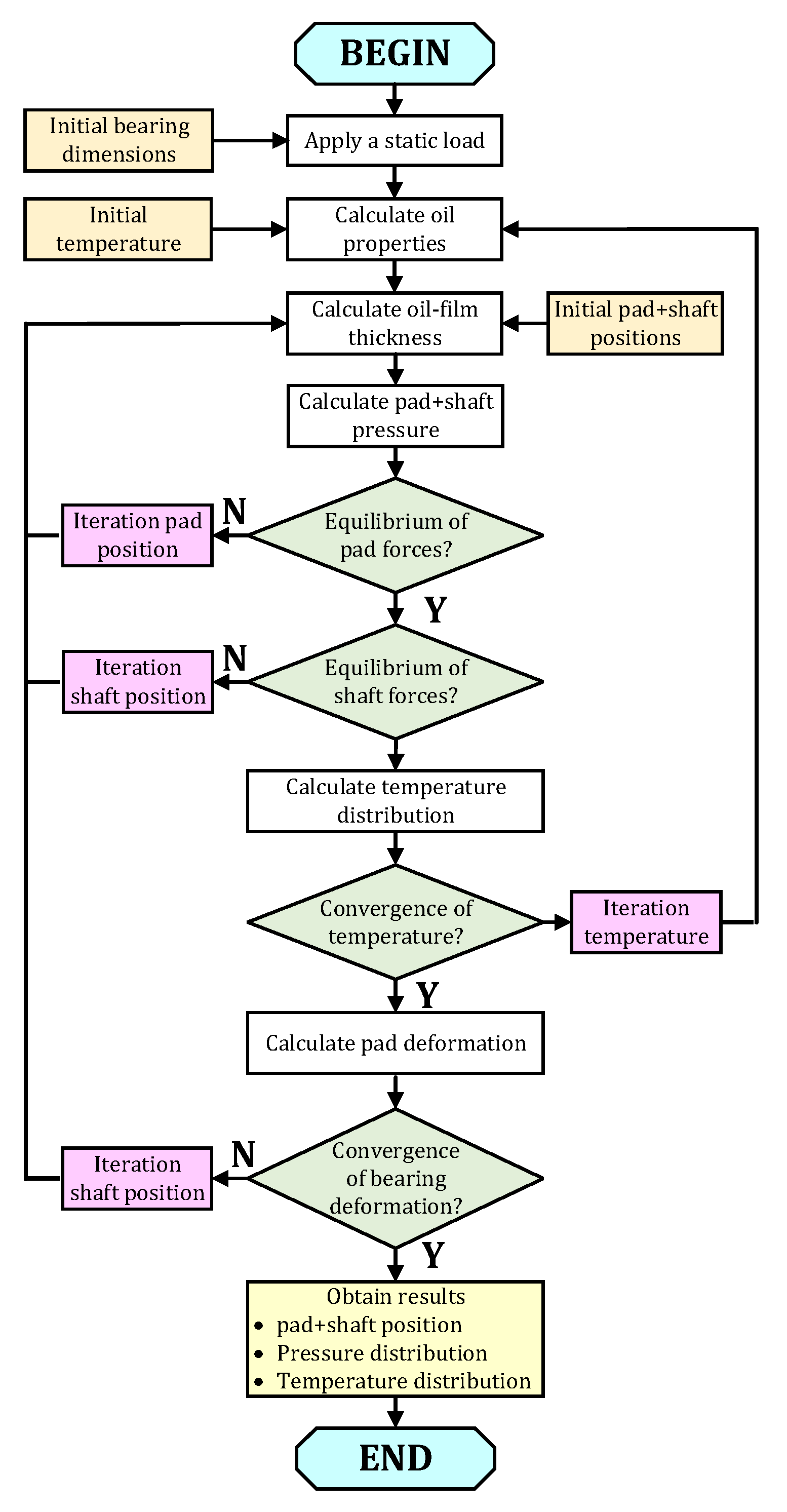 Actuators 09 00089 g004
