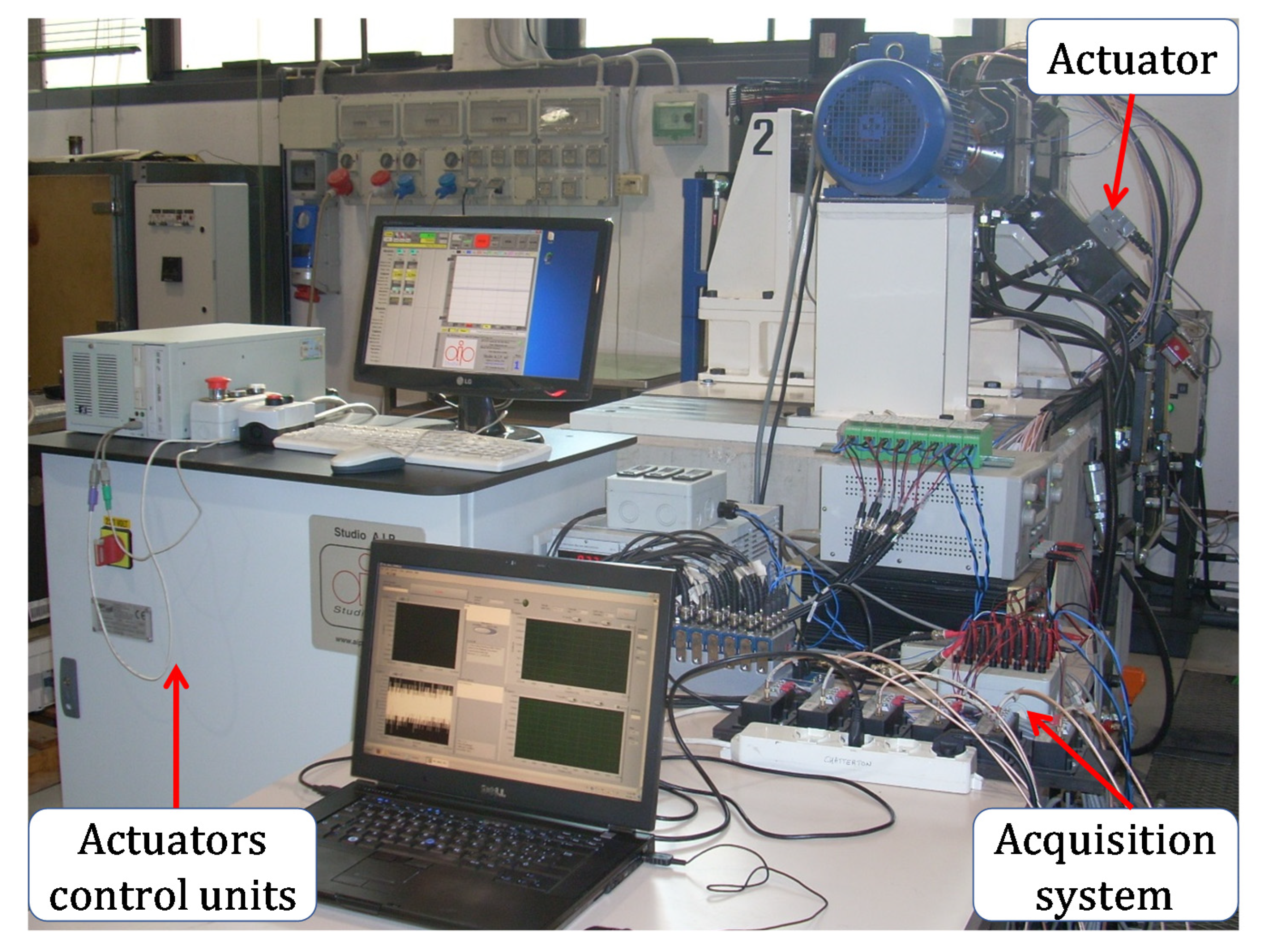 Actuators 09 00089 g009